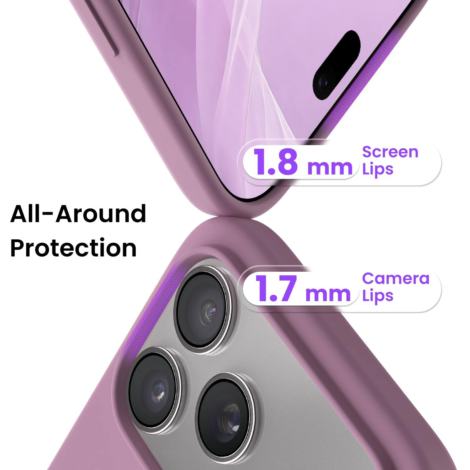 Screen 1.8 mm Lips  
All-Around Protection  
Camera 1.7 mm Lips