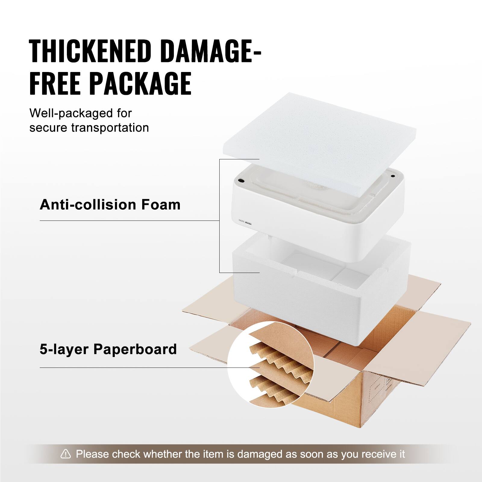 **THICKENED DAMAGE-FREE PACKAGE**

- Well-packaged for secure transportation

**Anti-collision Foam**

**5-layer Paperboard**

Please check whether the item is damaged as soon as you receive it