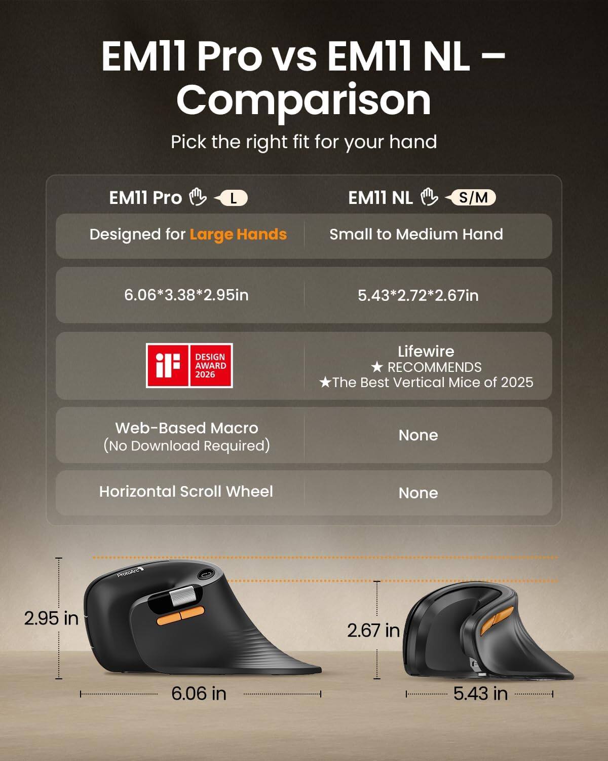 EM11 Pro VS EM11 NL Comparison  
Pick the right fit for your hand

EM11 Pro  
L  
Designed for Large Hands  
6.06*3.38*2.95in  
DESIGN AWARD 2026  
Web-Based Macro (No Download Required)  
Horizontal Scroll Wheel

EM11 NL  
S/M  
Small to Medium Hand  
5.43*2.72*2.67in  
Lifewire RECOMMENDS The Best Vertical Mice of 2025  
None  
None

2.95 in  
6.06 in  
2.67 in  
5.43 in
