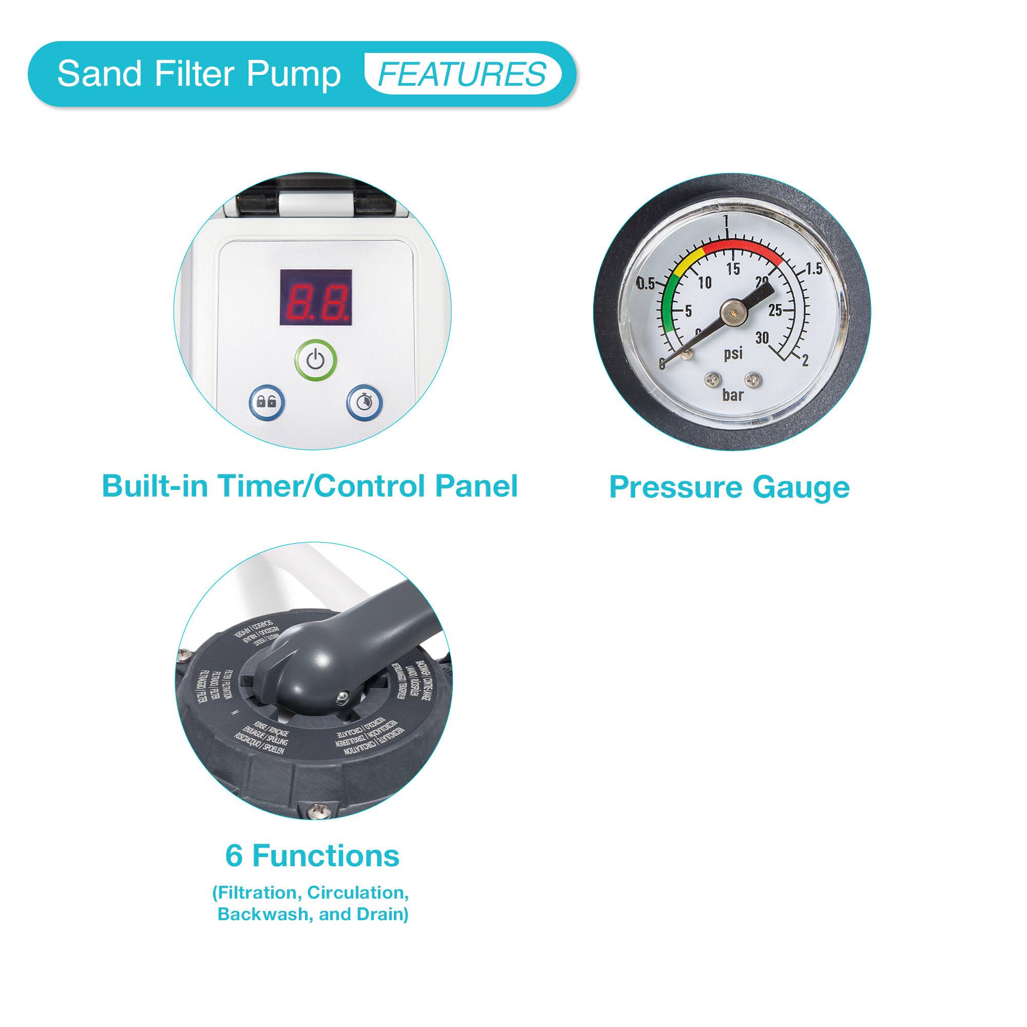 Sand Filter Pump  
FEATURES  

- Built-in Timer/Control Panel  
- Pressure Gauge  
- 6 Functions (Filtration, Circulation, Backwash, and Drain)
