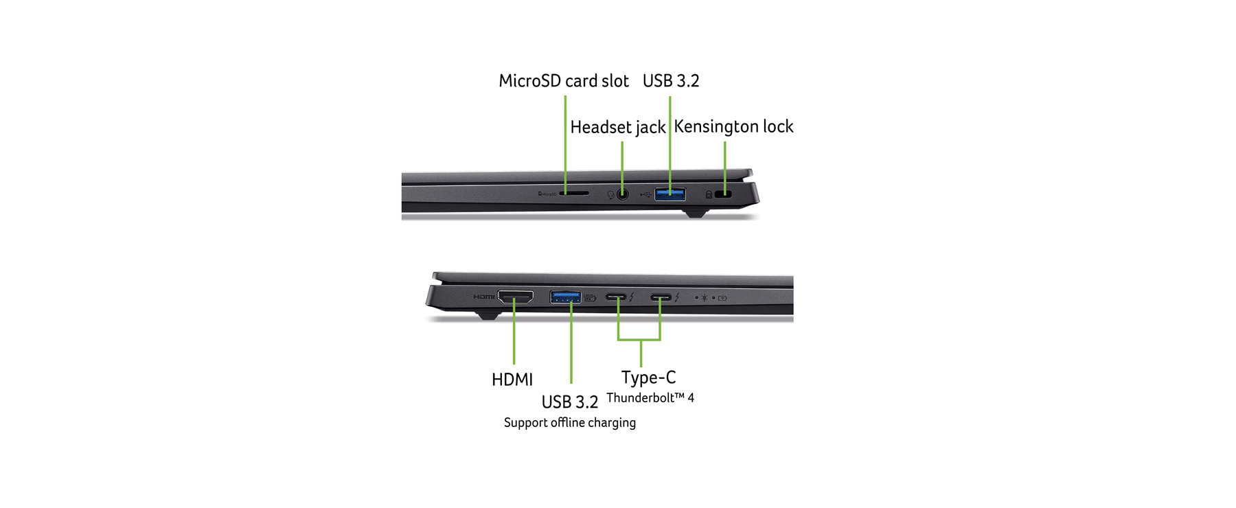 MicroSD card slot  
USB 3.2  
Headset jack  
Kensington lock  

HDMI  
Type-C  
USB 3.2 Thunderbolt™ 4  
Support offline charging