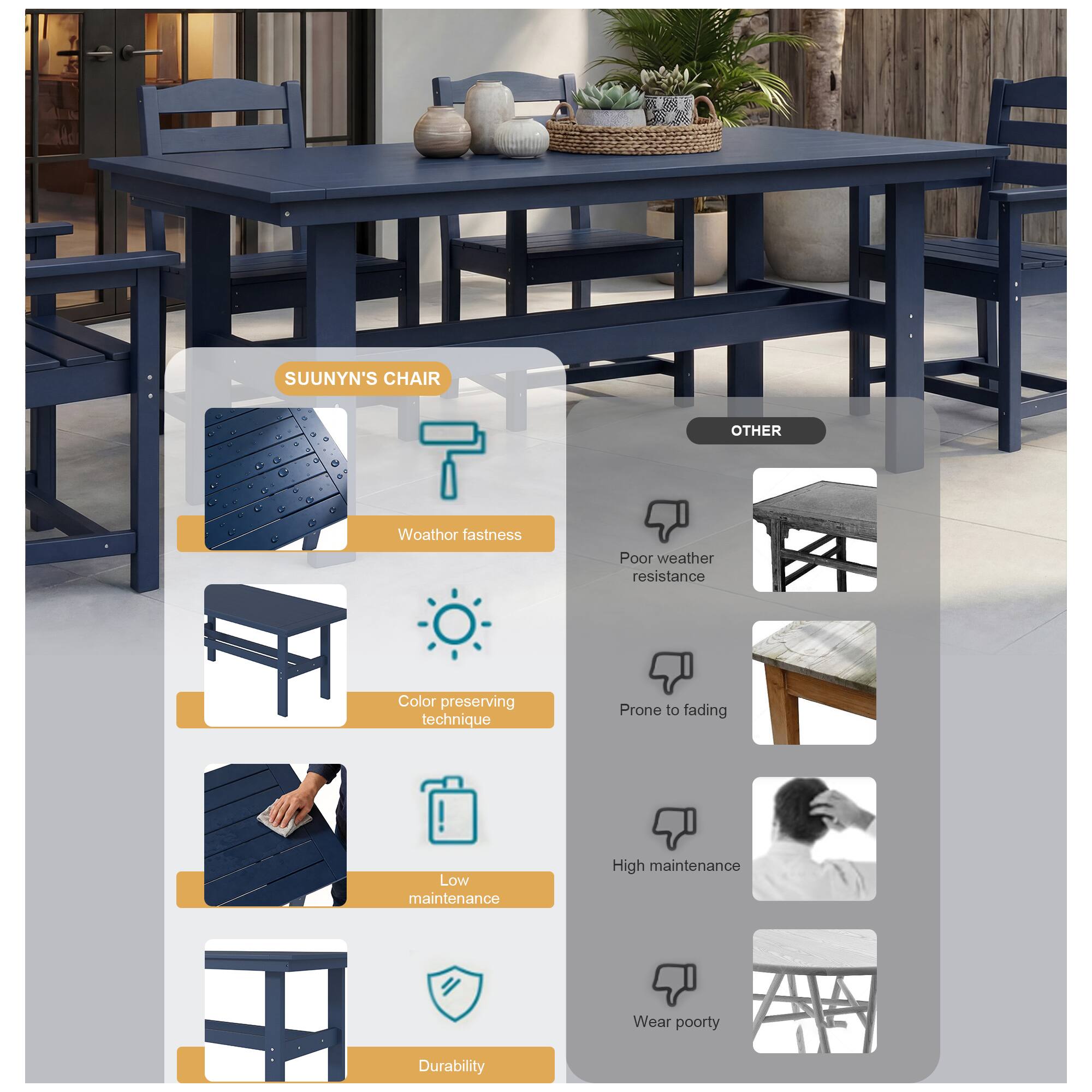 SUUNYN'S CHAIR  
- Weather fastness  
- Color preserving technique  
- Low maintenance  
- Durability  

OTHER  
- Poor weather resistance  
- Prone to fading  
- High maintenance  
- Wear poorly