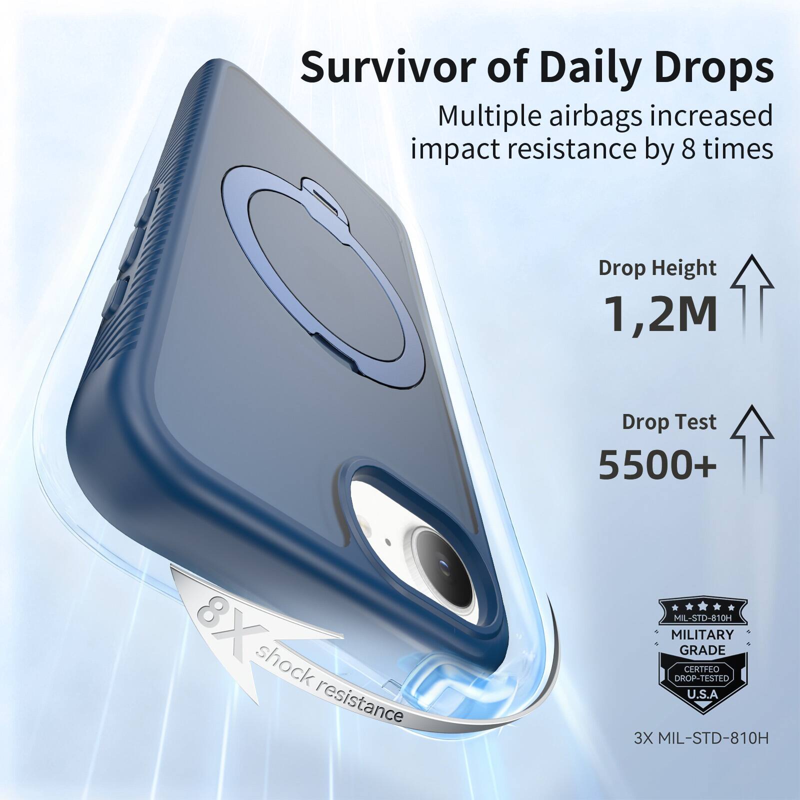 Survivor of Daily Drops

Multiple airbags increased impact resistance by 8 times

Drop Height 1,2M

Drop Test 5500+

8X shock resistance

MIL-STD-810H

MILITARY GRADE CERTIFIED DROP-TESTED U.S.A

3X MIL-STD-810H