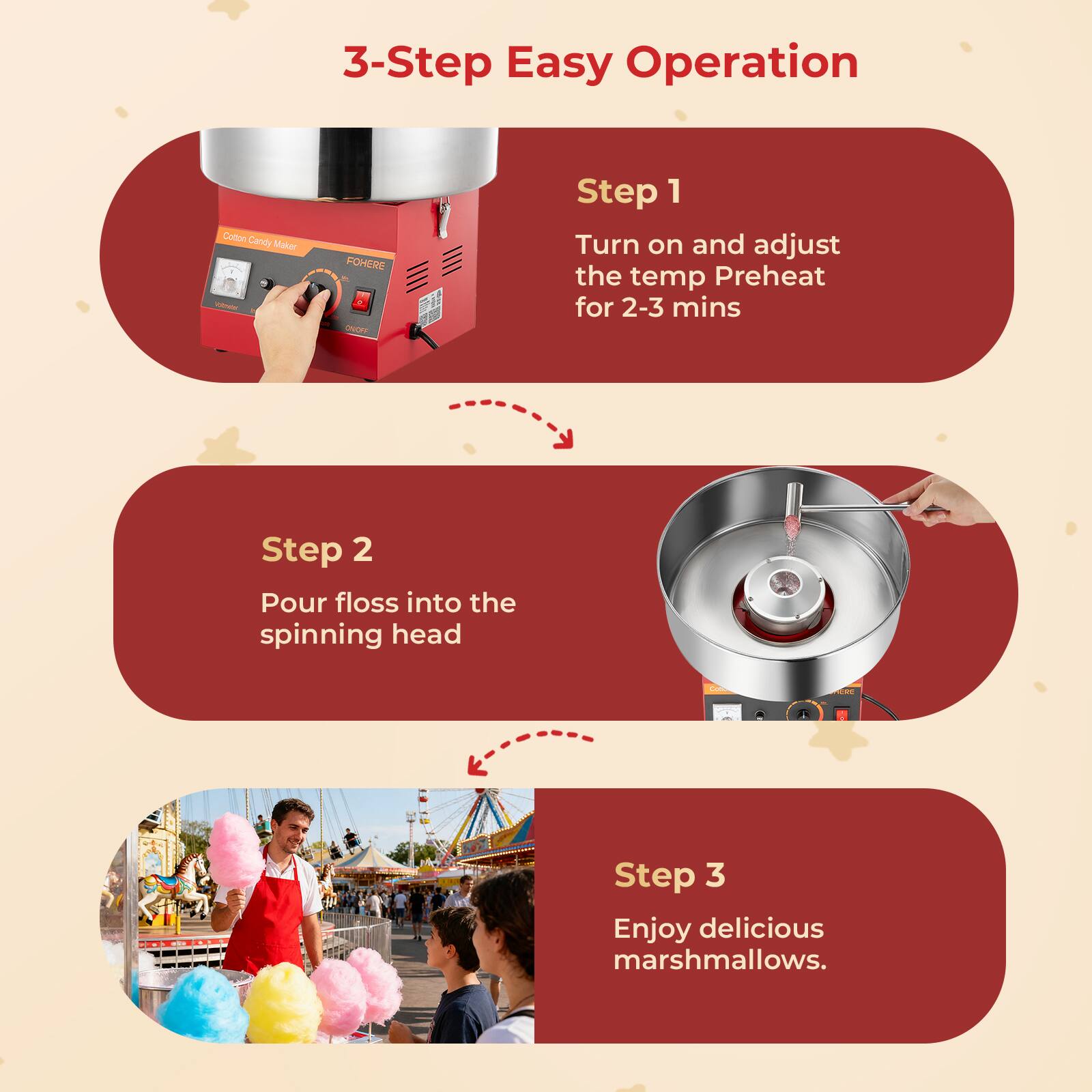 3-Step Easy Operation

Step 1
Turn on and adjust the temp Preheat for 2-3 mins

Step 2
Pour floss into the spinning head

Step 3
Enjoy delicious marshmallows.