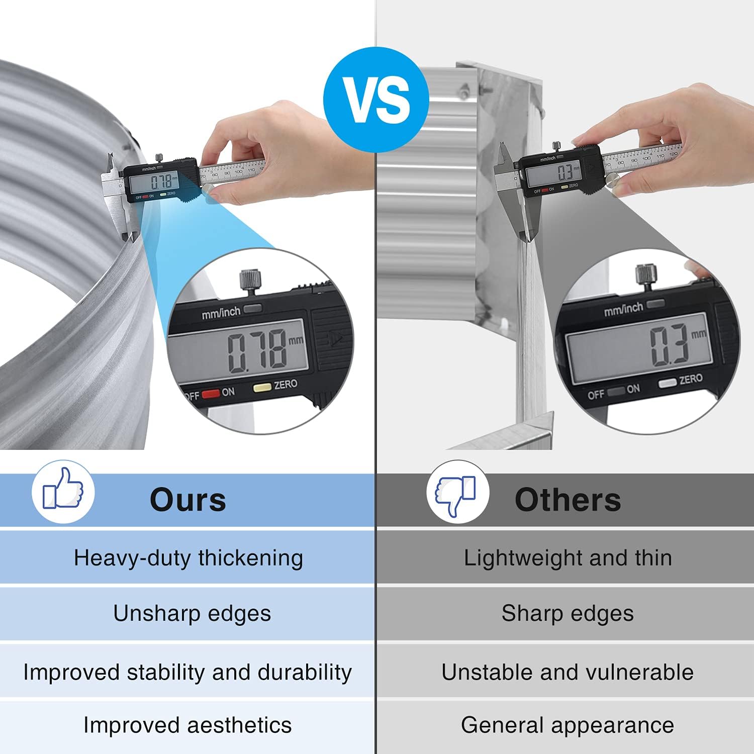 **VS**

**U 10 03 mm/inch mm 018 ZERO OFF ON mm/inch mm 03 ZERO ON OFF**

**Ours**  
- Heavy-duty thickening  
- Unsharp edges  
- Improved stability and durability  
- Improved aesthetics  

**Others**  
- Lightweight and thin  
- Sharp edges  
- Unstable and vulnerable  
- General appearance