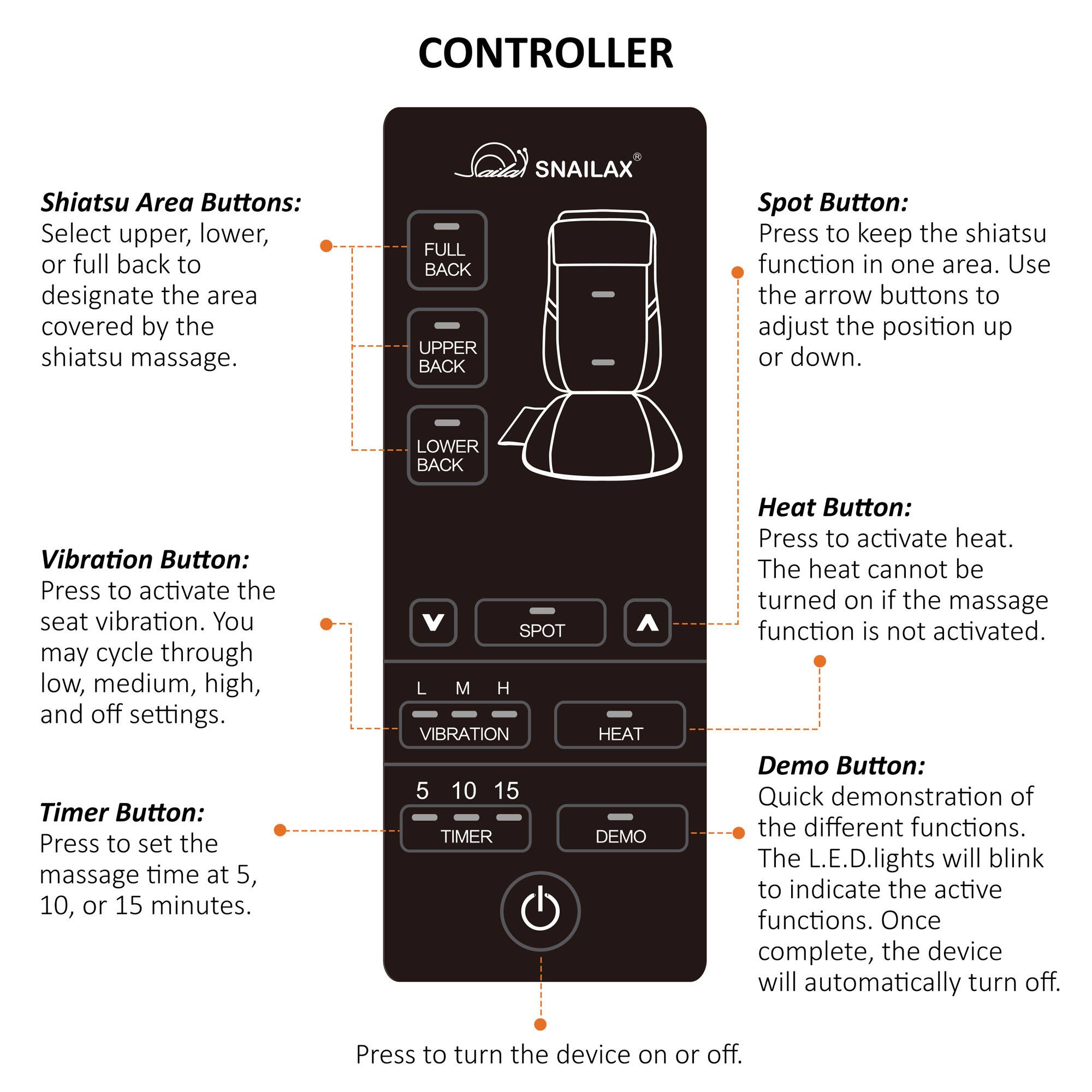CONTROLLER

Shiatsu Area Buttons:
Select upper, lower, or full back to designate the area covered by the shiatsu massage.
FULL BACK
UPPER BACK
LOWER BACK

Spot Button:
Press to keep the shiatsu function in one area. Use the arrow buttons to adjust the position up or down.

Vibration Button:
Press to activate the seat vibration. You may cycle through low, medium, high, and off settings.
V SPOT L M H VIBRATION

Timer Button:
Press to set the massage time at 5, 10, or 15 minutes.
5 10 15 TIMER

Heat Button:
Press to activate heat. The heat cannot be turned on if the massage function is not activated.
HEAT

Demo Button:
Quick demonstration of the different functions. The L.E.D.lights will blink to indicate the active functions. Once complete, the device will automatically turn off.
DEMO

Press to turn the device on or off.