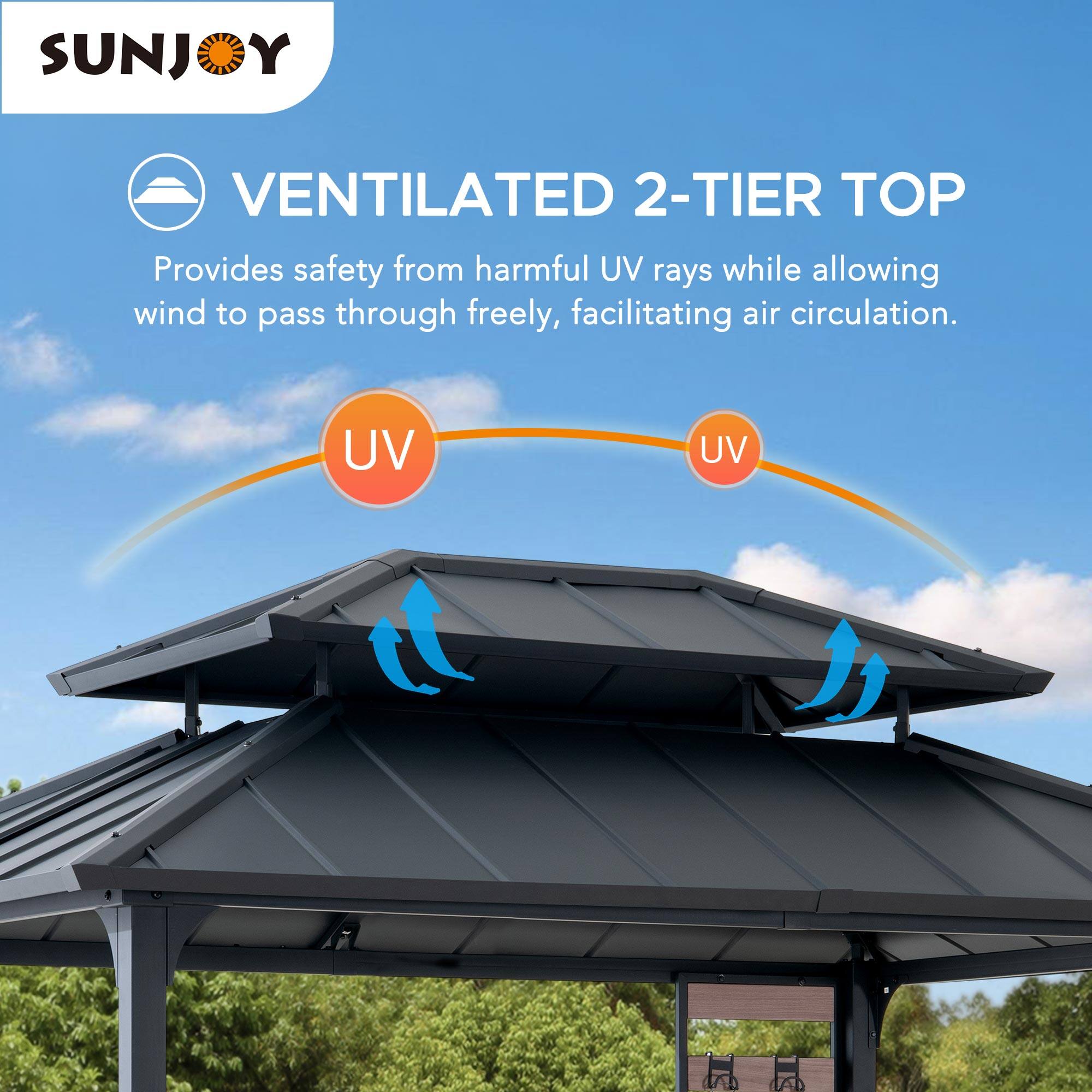 SUNJOY VENTILATED 2-TIER TOP  
Provides safety from harmful UV rays while allowing wind to pass through freely, facilitating air circulation.