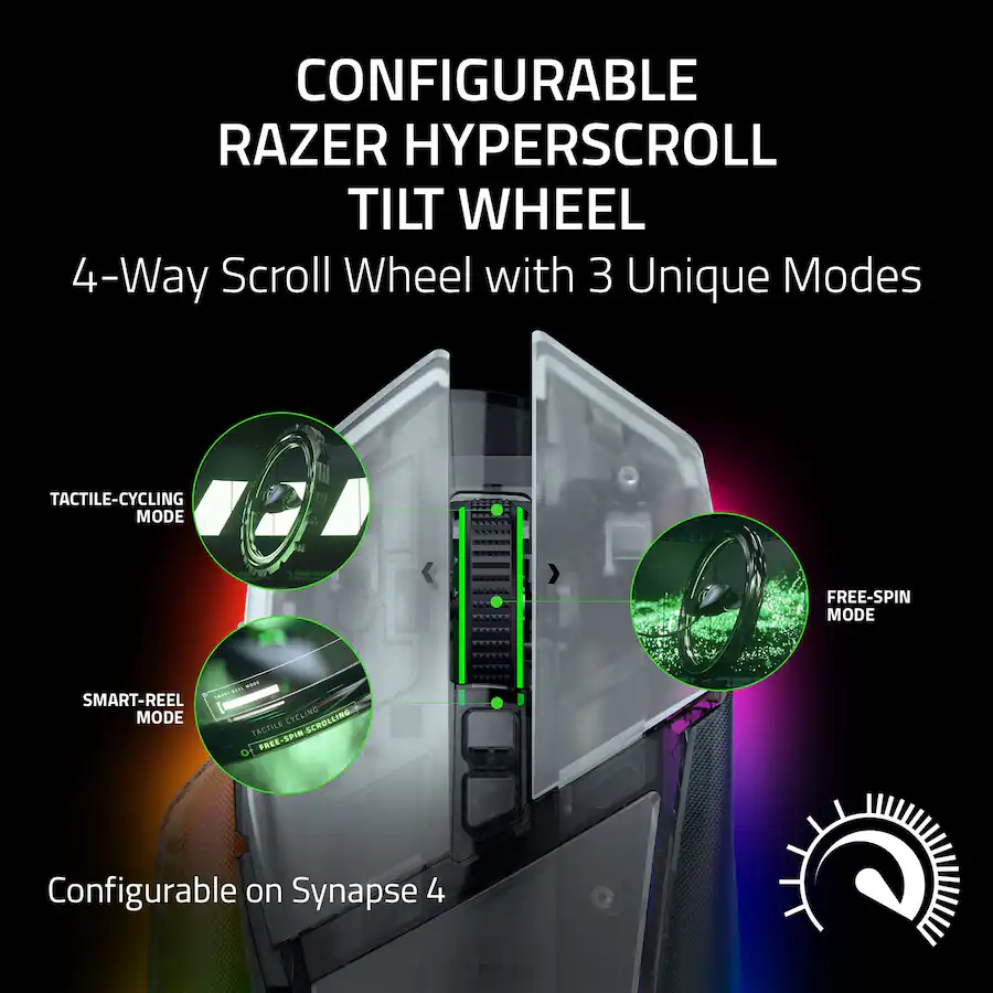 Razer Basilisk V3 Pro 35K Optical Gaming Mouse with HyperScroll Tilt ...