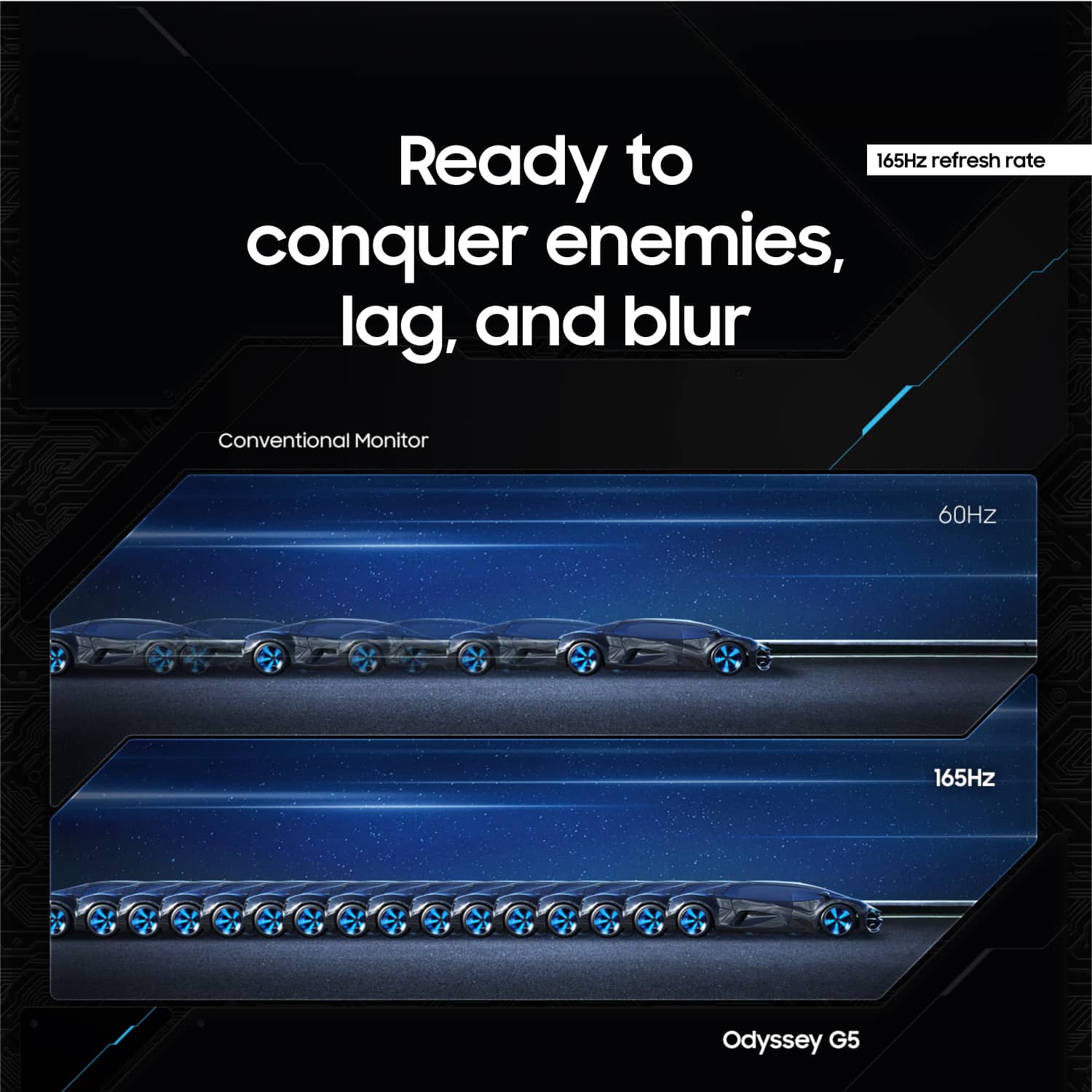 Ready to conquer enemies, lag, and blur with a 165Hz refresh rate. Conventional Monitor: 60Hz. Odyssey G5.