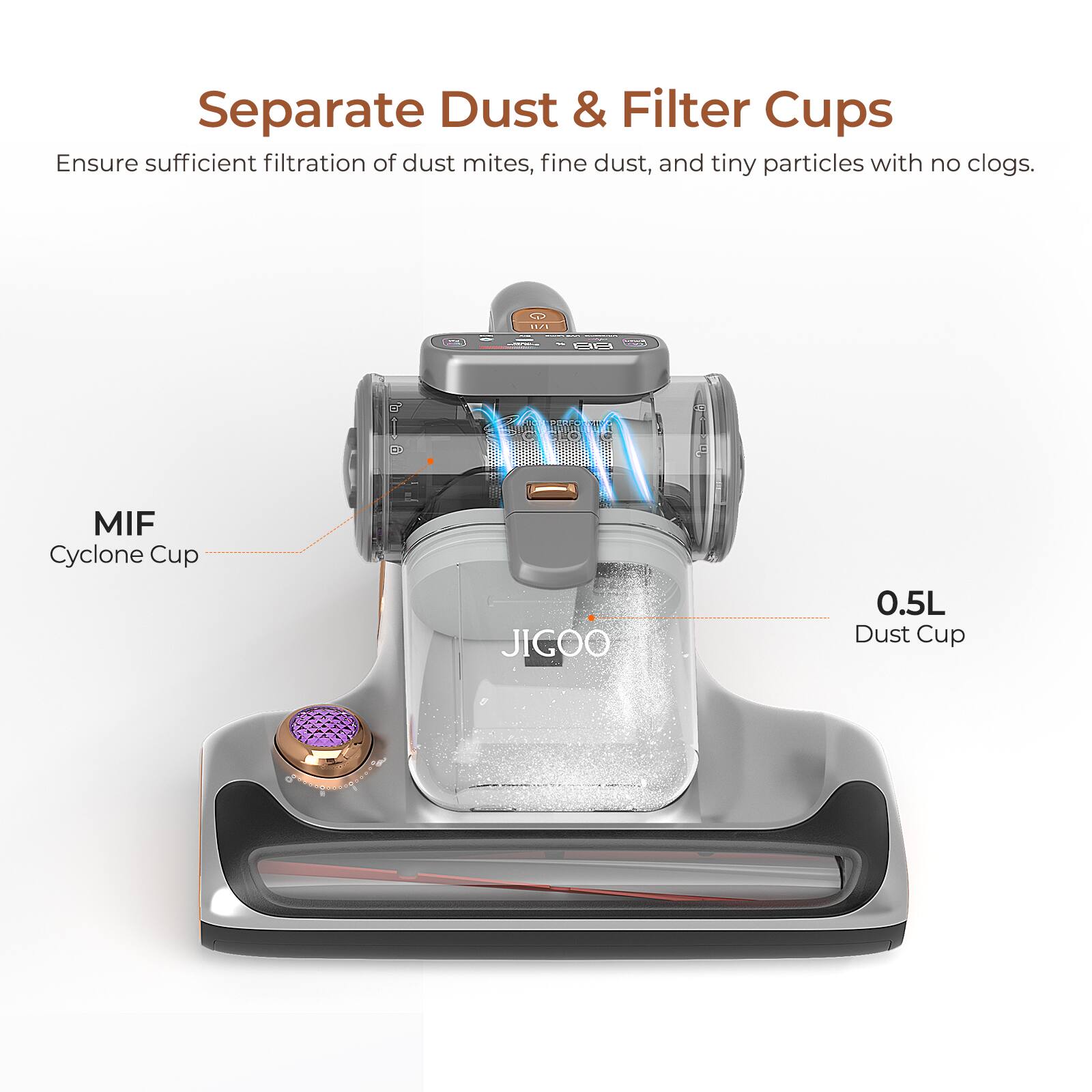 Separate Dust & Filter Cups: Ensure sufficient filtration of dust mites, fine dust, and tiny particles with no clogs. MIF Cyclone Cup JIGOO 0.5L Dust Cup.