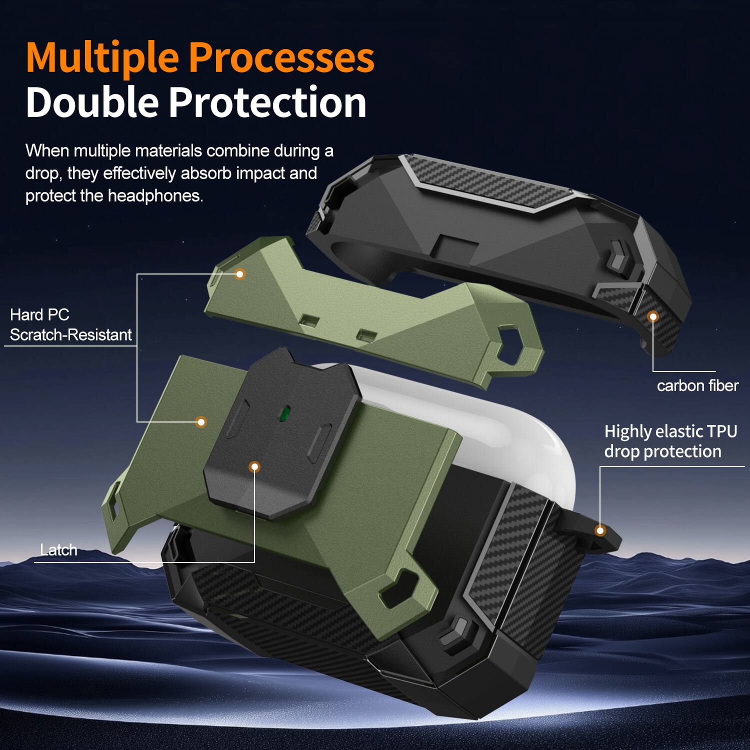 Multiple Processes Double Protection  
When multiple materials combine during a drop, they effectively absorb impact and protect the headphones.  
Hard PC Scratch-Resistant  
carbon fiber  
Highly elastic TPU drop protection  
Latch