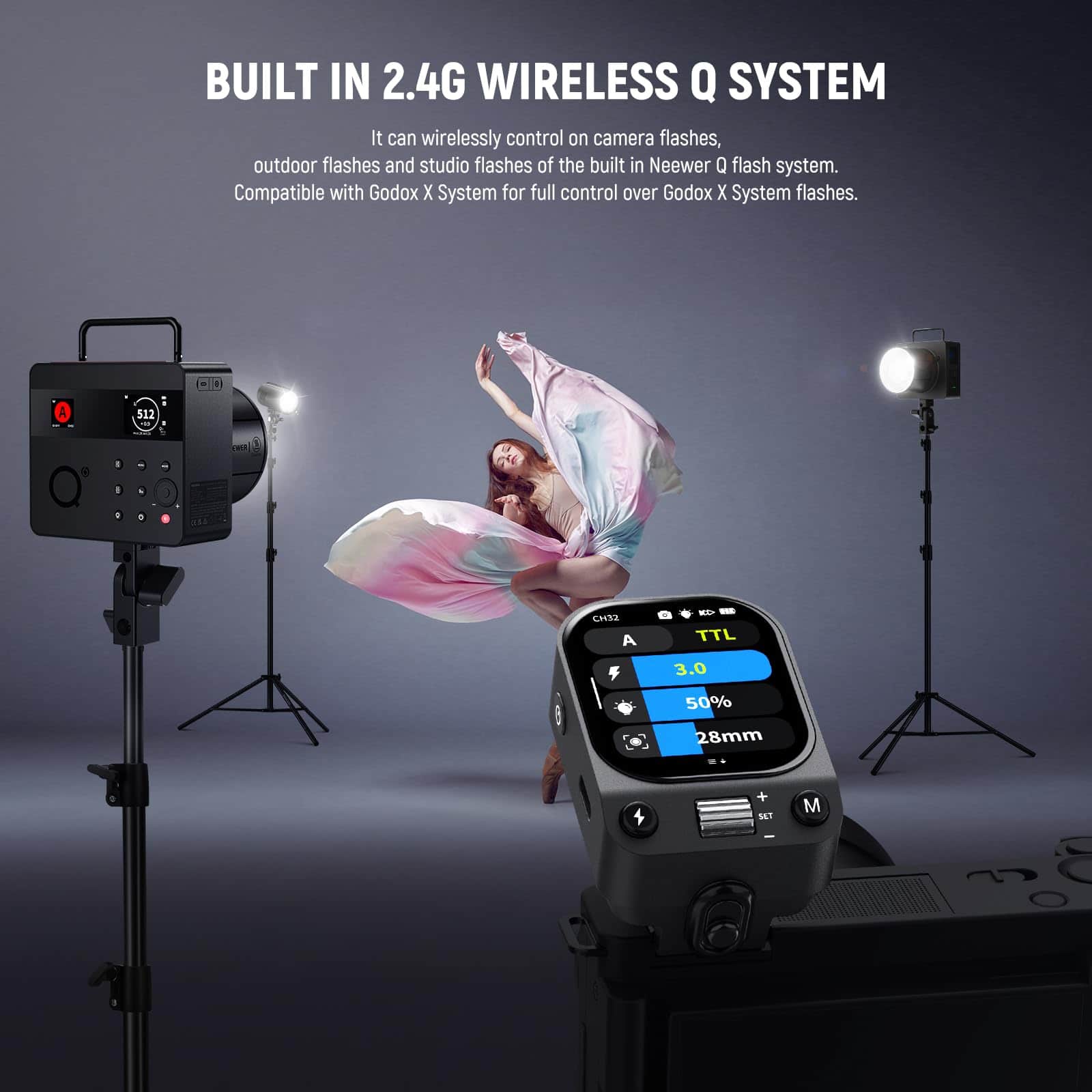 NEEWER QZ-S TTLワイヤレスフラッシュトリガー 入手困難SONY用 Neewer QZ S TTL Flash Trigger for Sony, HSS, OLED Touchscreen