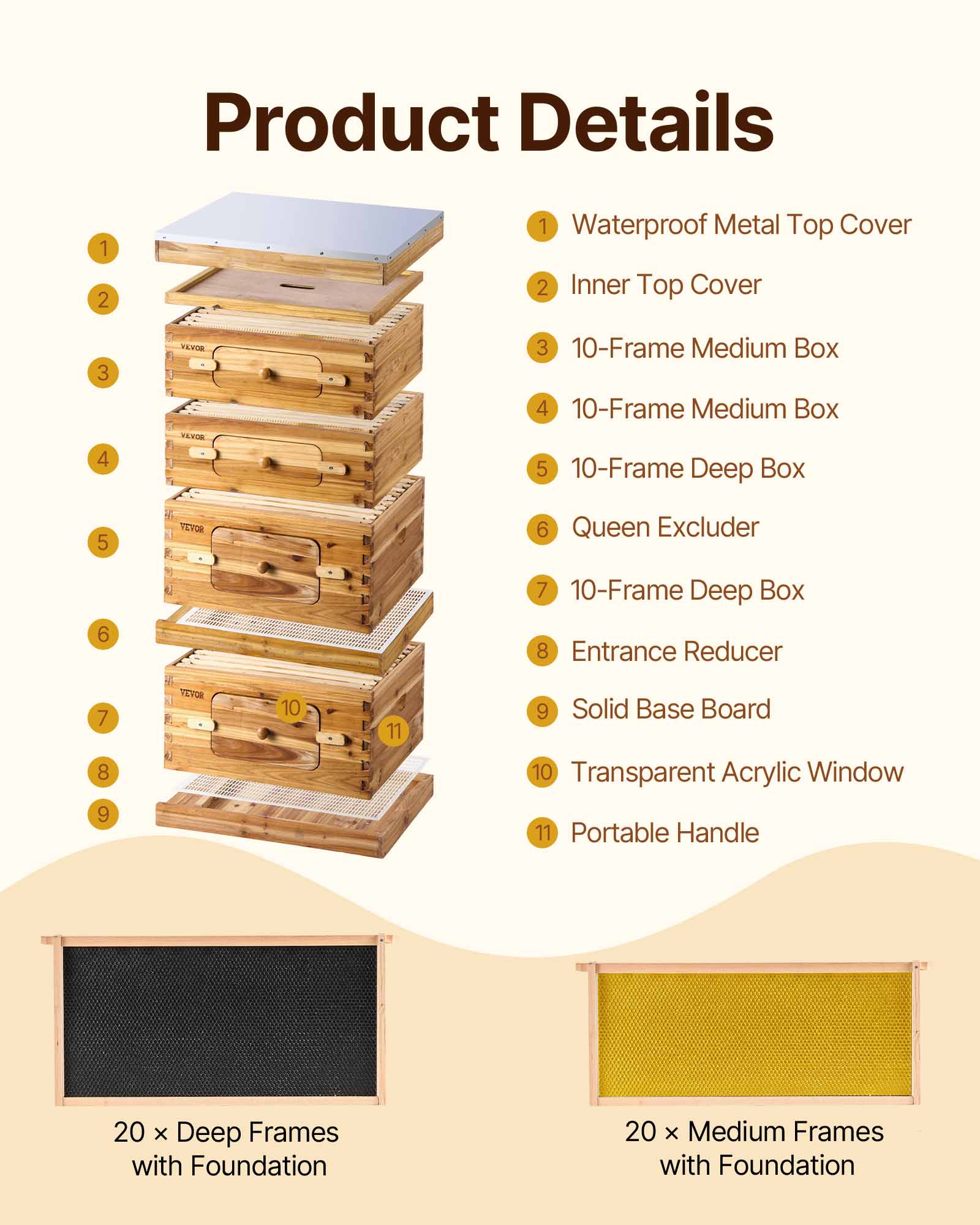 Product Details

1. Waterproof Metal Top Cover
2. Inner Top Cover
3. 10-Frame Medium Box
4. 10-Frame Medium Box
5. 10-Frame Deep Box
6. Queen Excluder
7. 10-Frame Deep Box
8. Entrance Reducer
9. Solid Base Board
10. Transparent Acrylic Window
11. Portable Handle

20 x Deep Frames with Foundation

20 x Medium Frames with Foundation