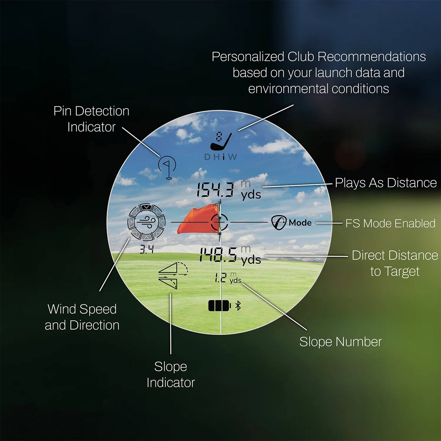 Personalized Club Recommendations based on your launch data and environmental conditions

Pin Detection Indicator

DHiW

154.3 yds

Plays As Distance

3.4 m

148.5 yds

m 1.2 yds

Direct Distance to Target

Wind Speed and Direction

Slope Indicator

Slope Number

FS Mode Enabled