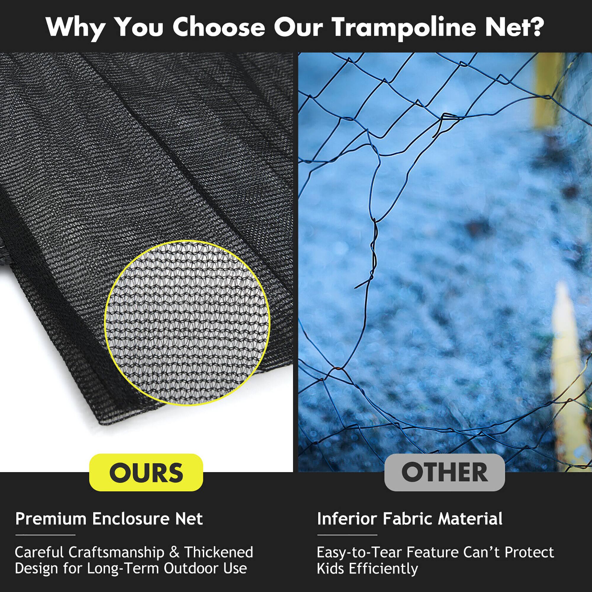 Why You Choose Our Trampoline Net?

**OURS**
- Premium Enclosure Net
- Careful Craftsmanship & Thickened Design for Long-Term Outdoor Use

**OTHER**
- Inferior Fabric Material
- Easy-to-Tear Feature Can't Protect Kids Efficiently