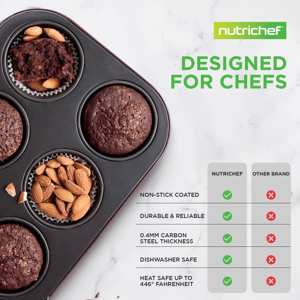 nutrichef  
DESIGNED FOR CHEFS  

NUTRICHEF  
OTHER BRAND  

NON-STICK COATED  
✔️  
❌  

DURABLE & RELIABLE  
✔️  
❌  

0.4MM CARBON STEEL THICKNESS  
✔️  
❌  

DISHWASHER SAFE  
✔️  
❌  

HEAT SAFE UP TO 446° FAHRENHEIT  
✔️  
❌