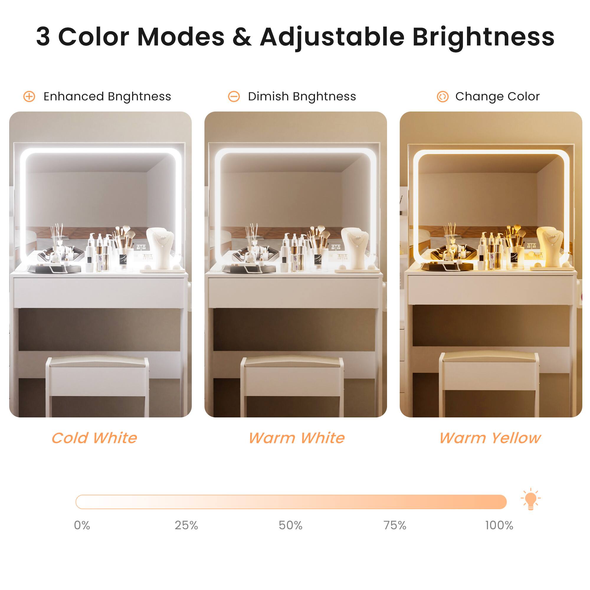3 Color Modes & Adjustable Brightness

- Enhanced Brightness
- Dimish Brightness
- Change Color

Cold White Warm White Warm Yellow

0% 25% 50% 75% 100%