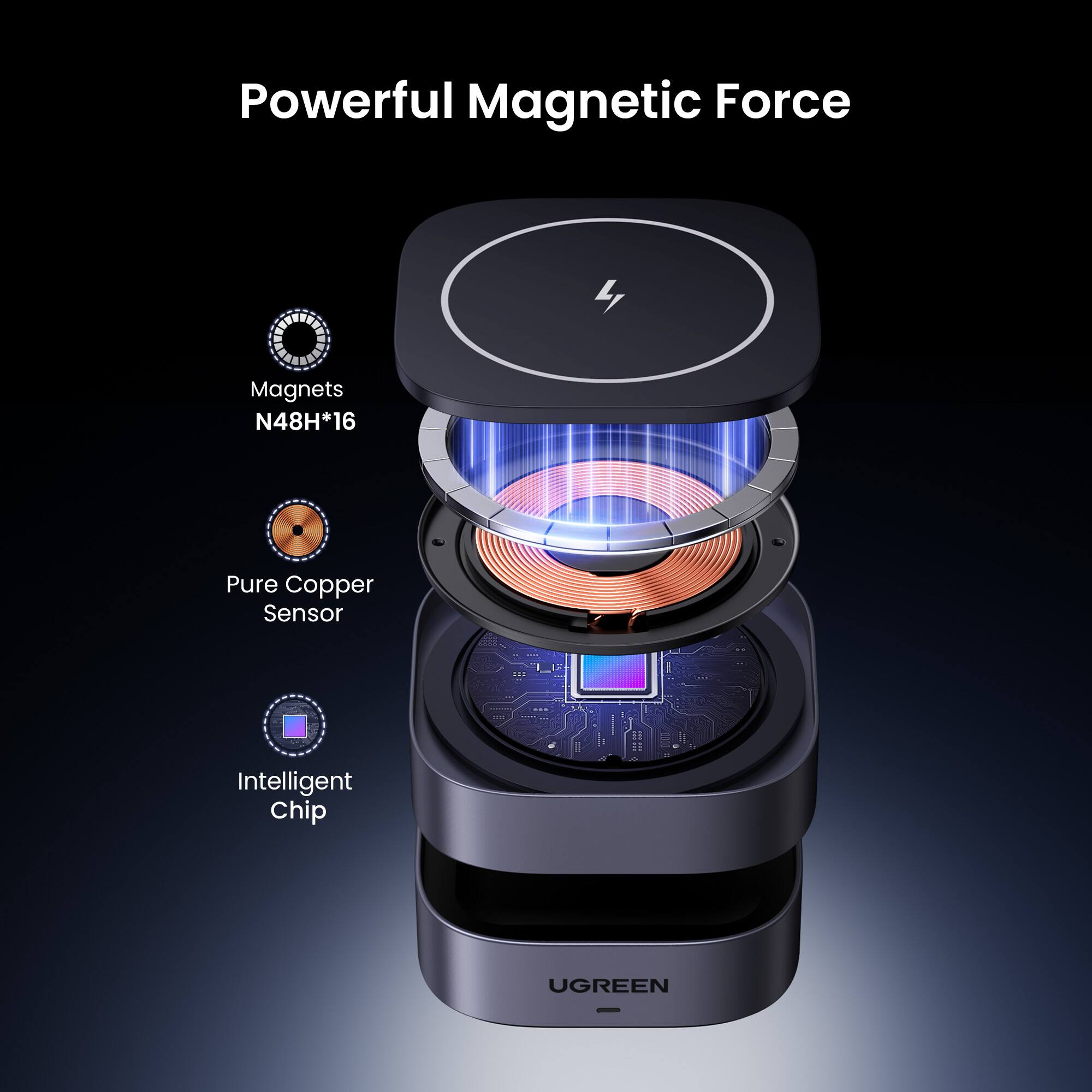 Powerful Magnetic Force Magnets N48H*16 Pure Copper Sensor Intelligent Chip UGREEN