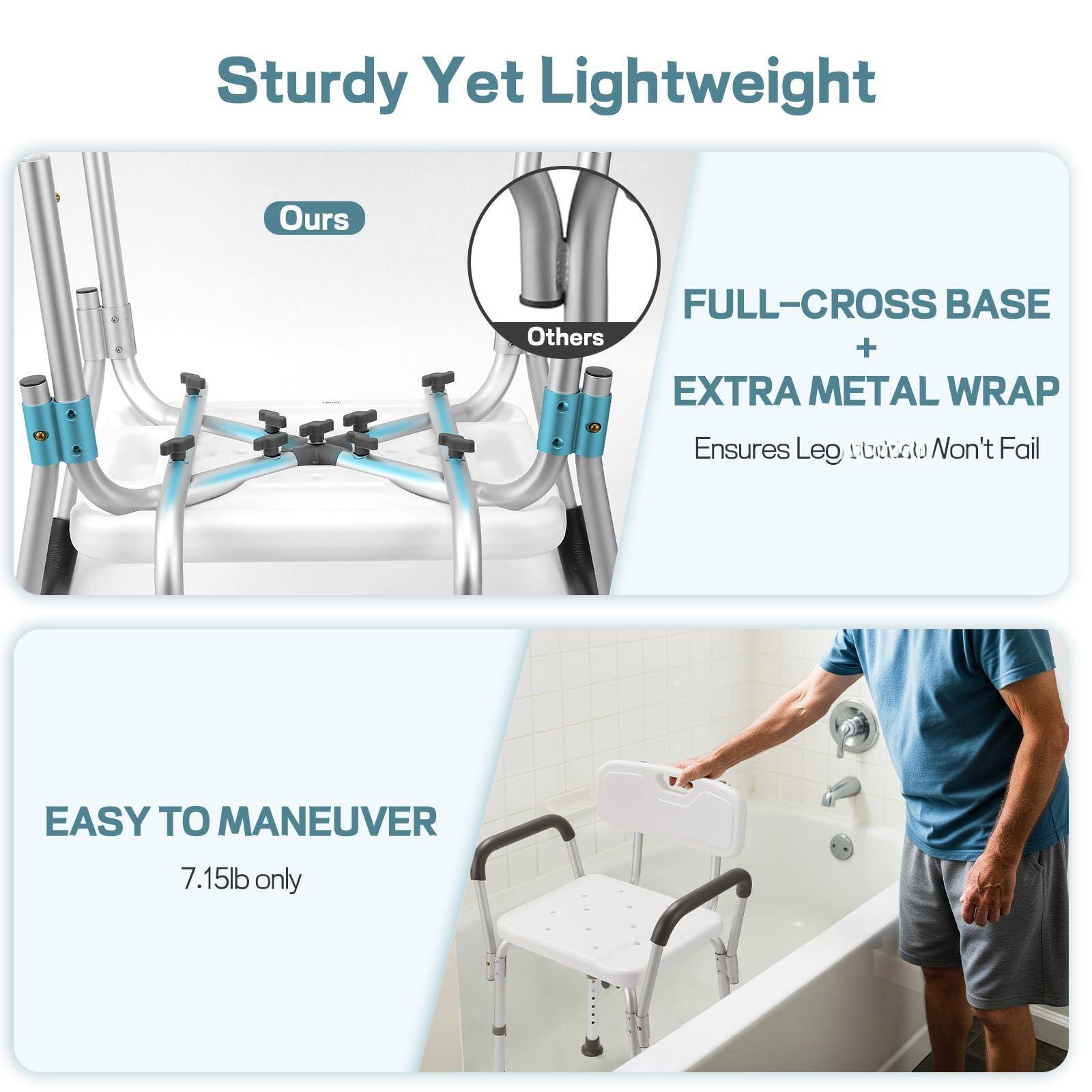 Sturdy Yet Lightweight

Ours FULL-CROSS BASE + EXTRA METAL WRAP Ensures Leg Support Won't Fail

EASY TO MANEUVER 7.15lb only