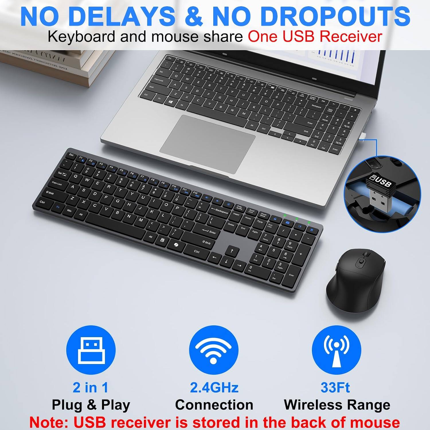 NO DELAYS & NO DROPOUTS  
Keyboard and mouse share One USB Receiver  

2 in 1  
Plug & Play  

2.4GHz  
Connection  

33Ft  
Wireless Range  

Note: USB receiver is stored in the back of mouse