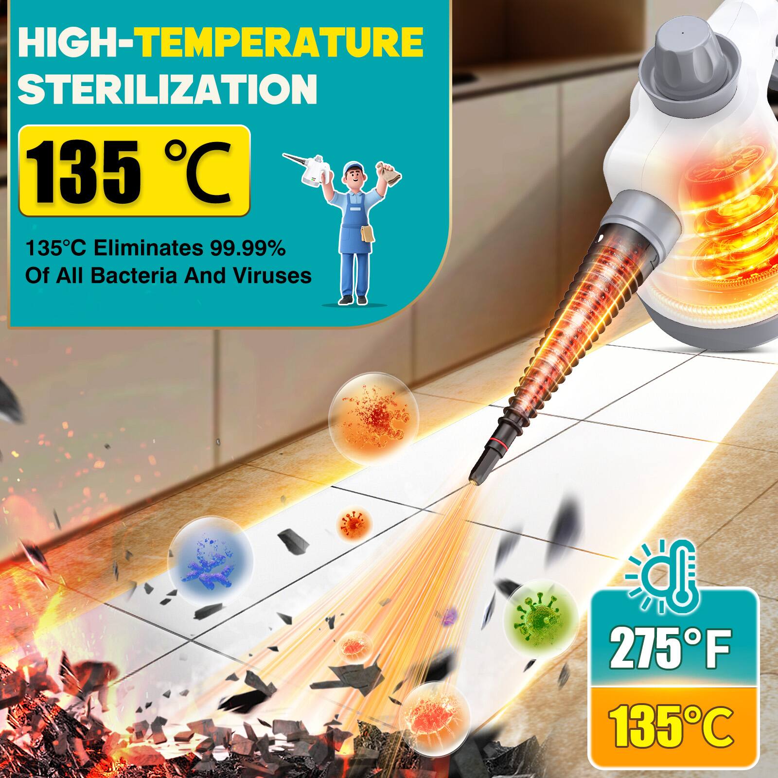 HIGH-TEMPERATURE STERILIZATION  
135°C  
135°C Eliminates 99.99% Of All Bacteria And Viruses  
275°F  
135°C