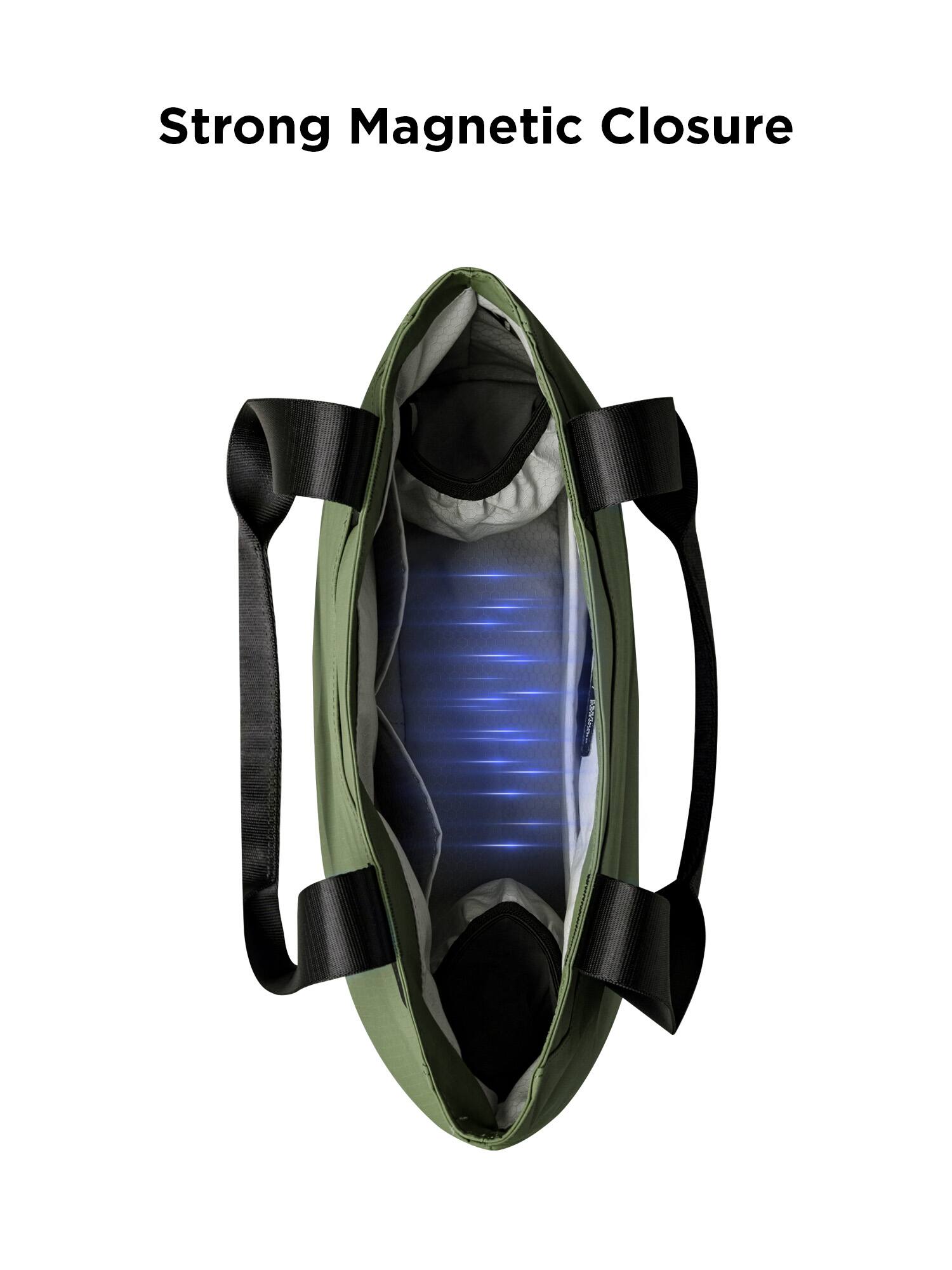 Strong Magnetic Closure