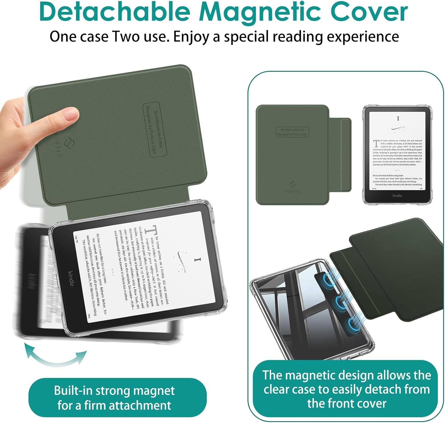Fintie Detachable Case for 6