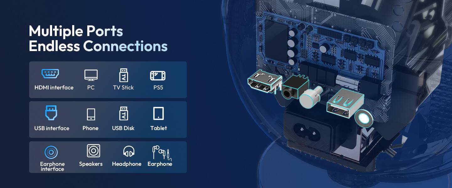 Multiple Ports  
Endless Connections

- HDMI interface
- PC
- TV Stick
- PS5

- USB interface
- Phone
- USB Disk
- Tablet

- Earphone interface
- Speakers
- Headphone
- Earphone