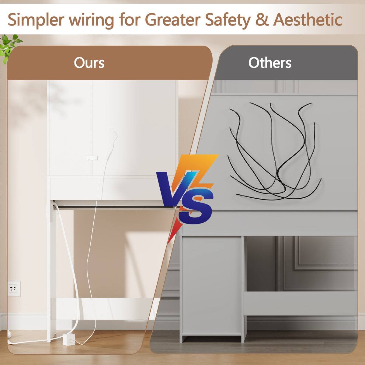 Simpler wiring for Greater Safety & Aesthetic  
Ours  
VS  
Others