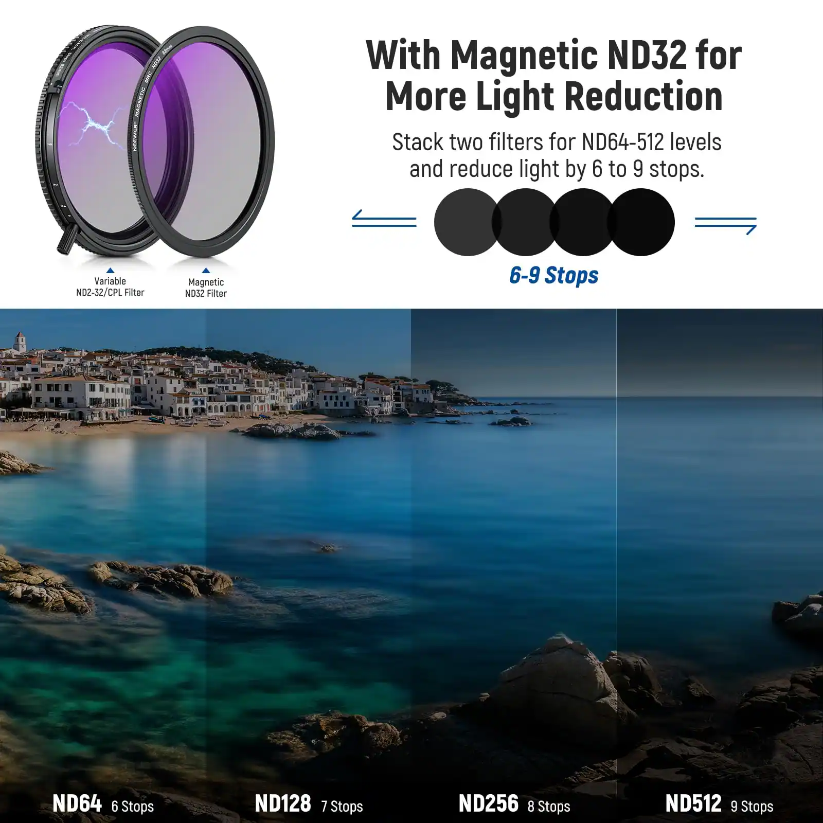 With Magnetic ND32 for More Light Reduction

Stack two filters for ND64-512 levels and reduce light by 6 to 9 stops.

Variable ND2-32/CPL Filter
Magnetic ND32 Filter

6-9 Stops

ND64 6 Stops
ND128 7 Stops
ND256 8 Stops
ND512 9 Stops