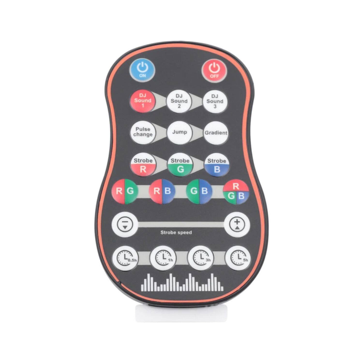 ON OFF  
DJ Sound 1 DJ Sound 2 DJ Sound 3  
Pulse change Jump Gradient  
Strobe R Strobe G Strobe B  
R G R B G B R G B  
Strobe speed  
0.5h 1h 3h 5h