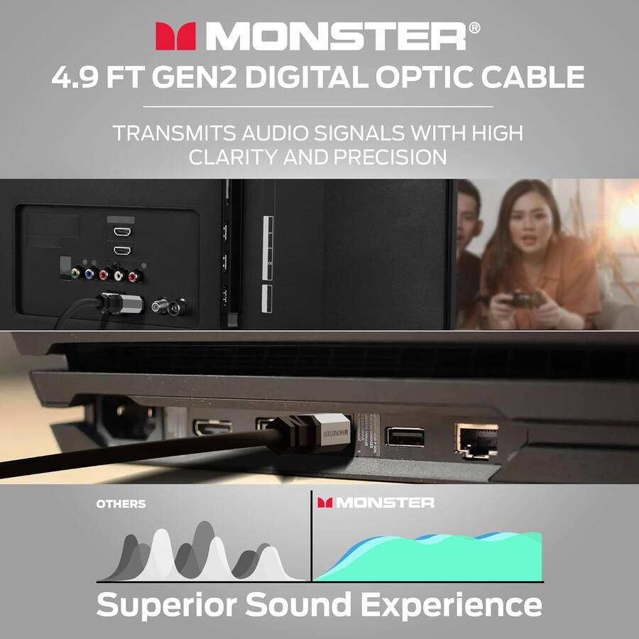 Monster Electronics Monster Gen2 Essentials Digital Optical Toslink Cable, Sound Bar ...