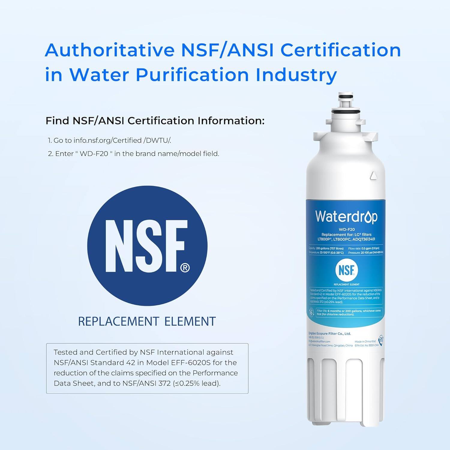 Authoritative NSF/ANSI Certification in Water Purification Industry

Find NSF/ANSI Certification Information:
1. Go to info.nsf.org/Certified/DWTU/
2. Enter "WD-F20" in the brand name/model field.

NSF®

REPLACEMENT ELEMENT

Tested and Certified by NSF International against NSF/ANSI Standard 42 in Model EFF-6020S for the reduction of the claims specified on the Performance Data Sheet, and to NSF/ANSI 372 (<0.25% lead).