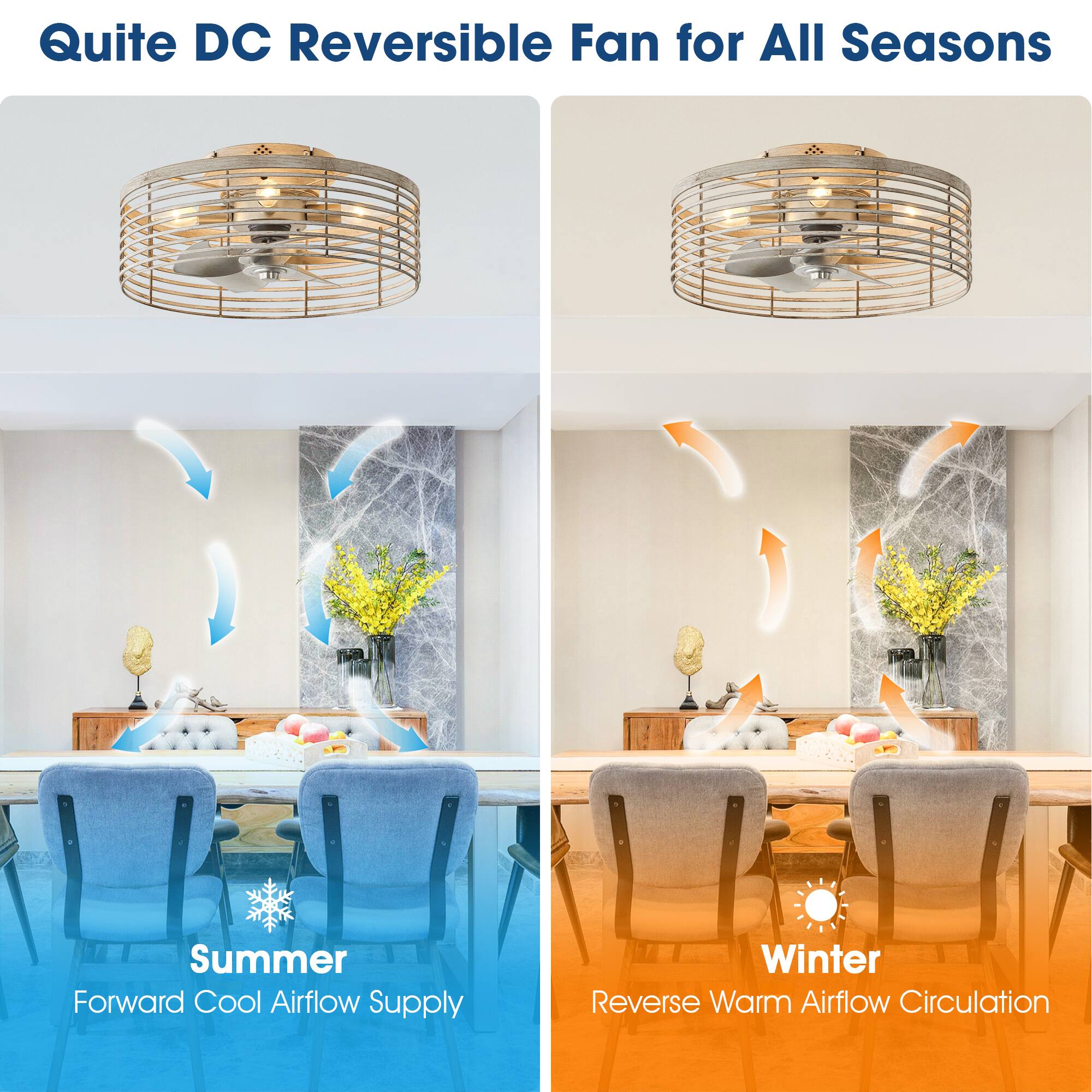 Quite DC Reversible Fan for All Seasons

Summer: Forward Cool Airflow Supply

Winter: Reverse Warm Airflow Circulation