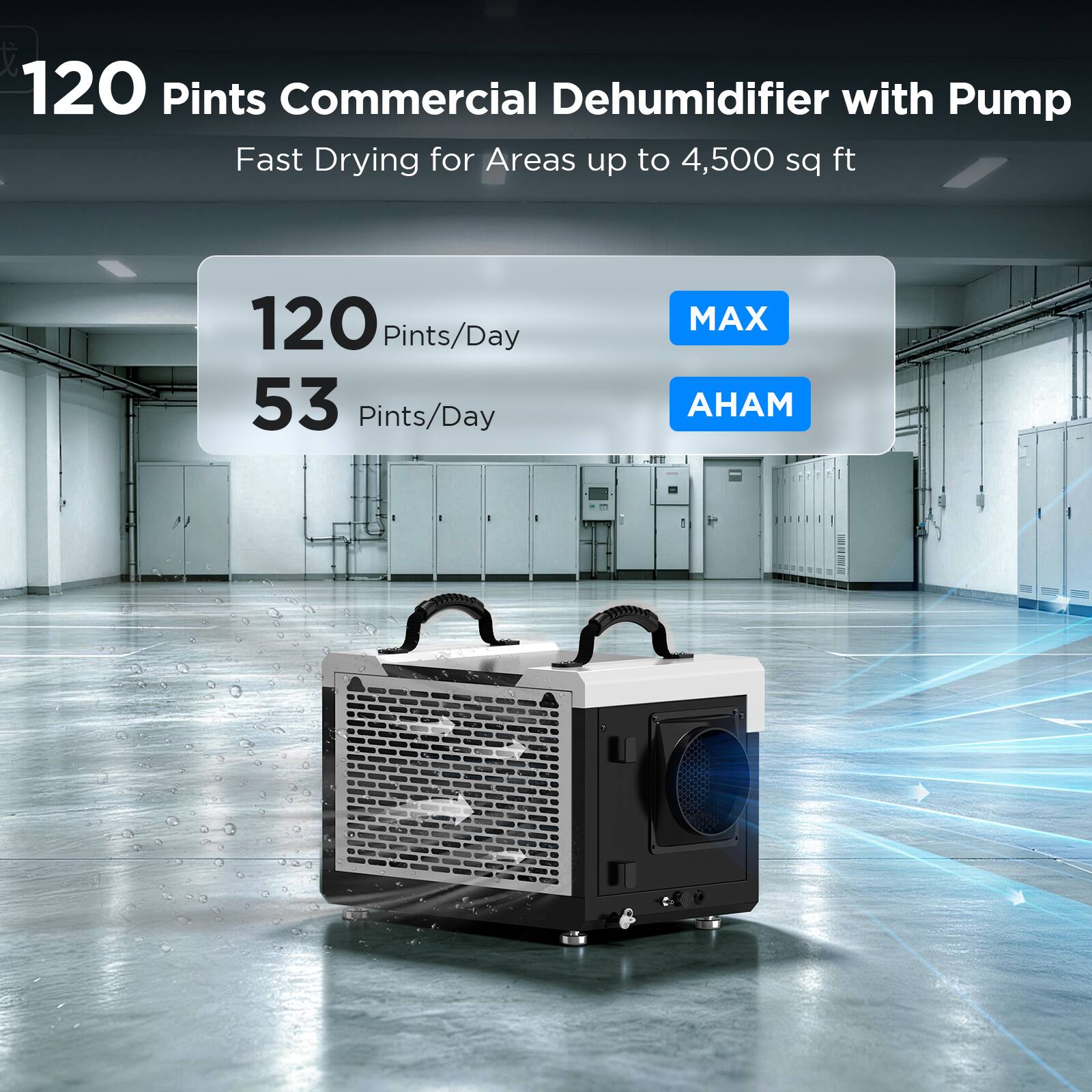 120 Pints Commercial Dehumidifier with Pump  
Fast Drying for Areas up to 4,500 sq ft  
120 Pints/Day  
53 Pints/Day  
MAX  
AHAM