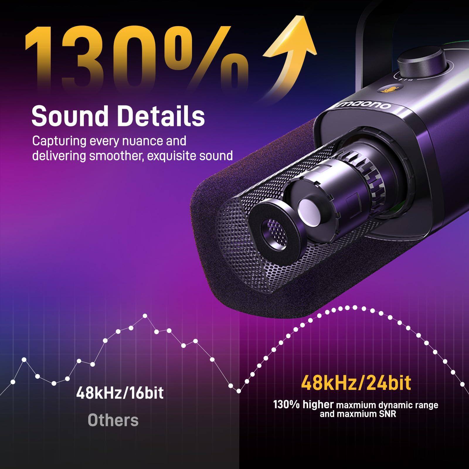 130% Sound Details  
Capturing every nuance and delivering smoother, exquisite sound  

48kHz/16bit  
Others  

48kHz/24bit  
130% higher maximum dynamic range and maximum SNR