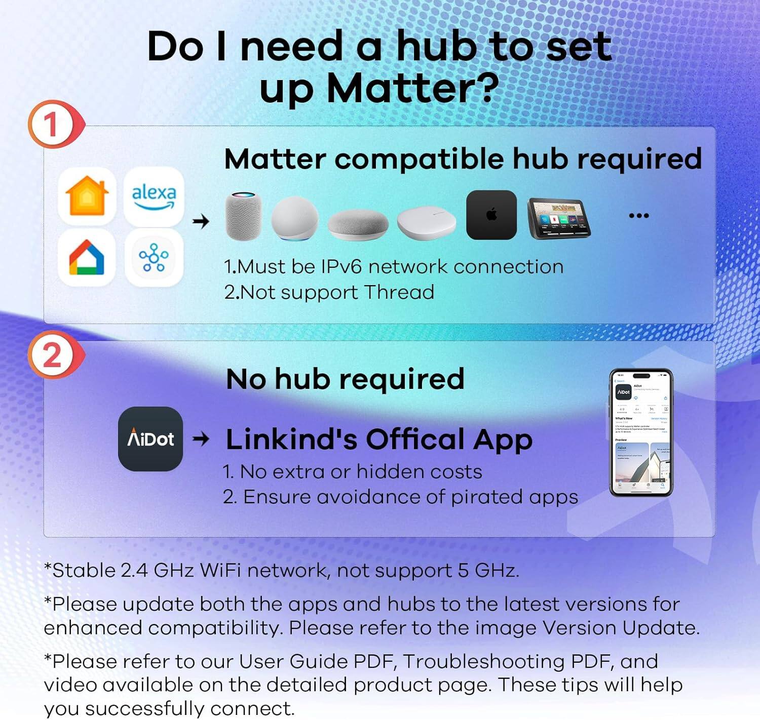 Do I need a hub to set up Matter?

1. Matter compatible hub required
   - Must be IPv6 network connection
   - Not support Thread

2. No hub required
   - Linkind's Official App
     1. No extra or hidden costs
     2. Ensure avoidance of pirated apps

*Stable 2.4 GHz WiFi network, not support 5 GHz.
*Please update both the apps and hubs to the latest versions for enhanced compatibility. Please refer to the image Version Update.
*Please refer to our User Guide PDF, Troubleshooting PDF, and video available on the detailed product page. These tips will help you successfully connect.