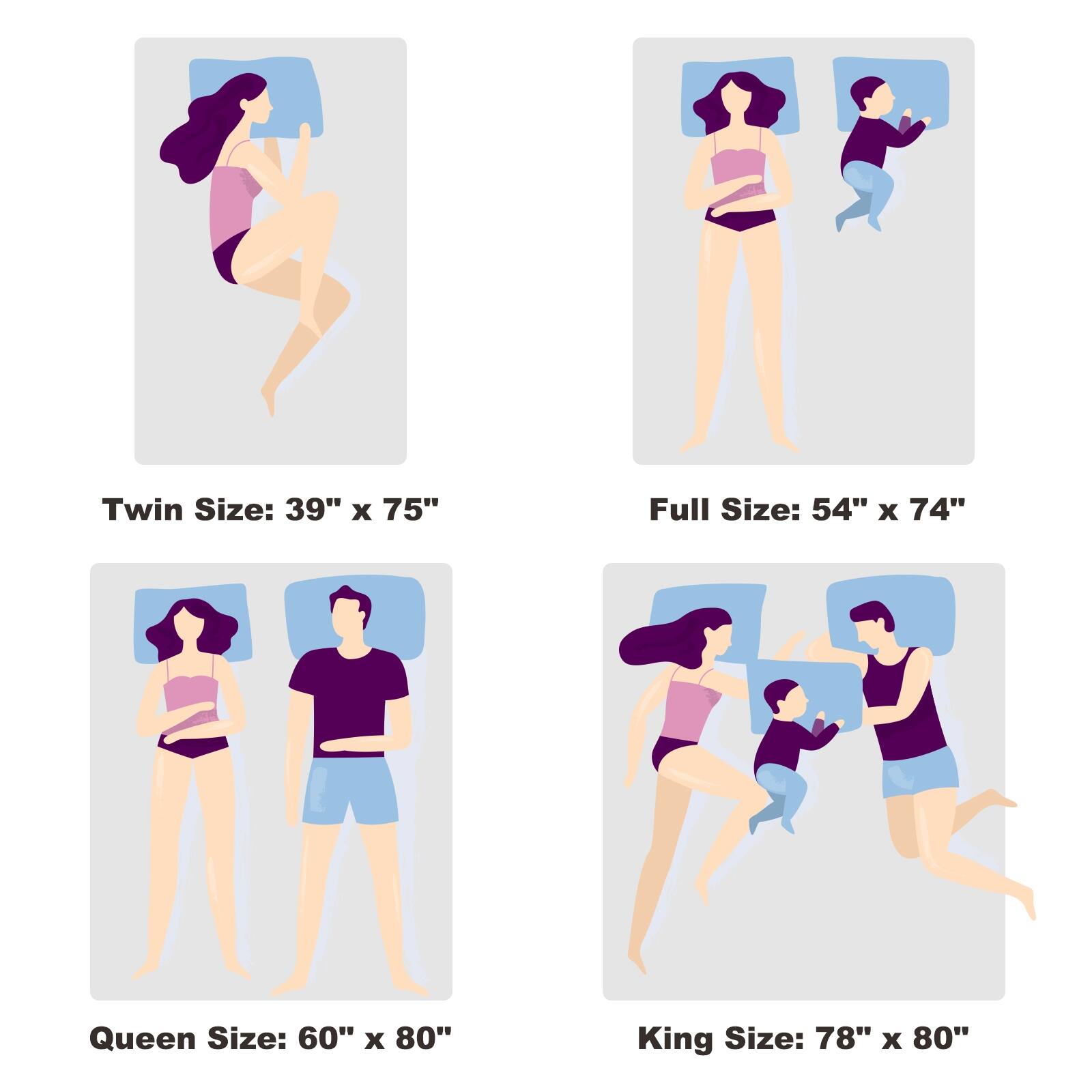 Twin Size: 39" x 75"  
Full Size: 54" x 74"  
Queen Size: 60" x 80"  
King Size: 78" x 80"