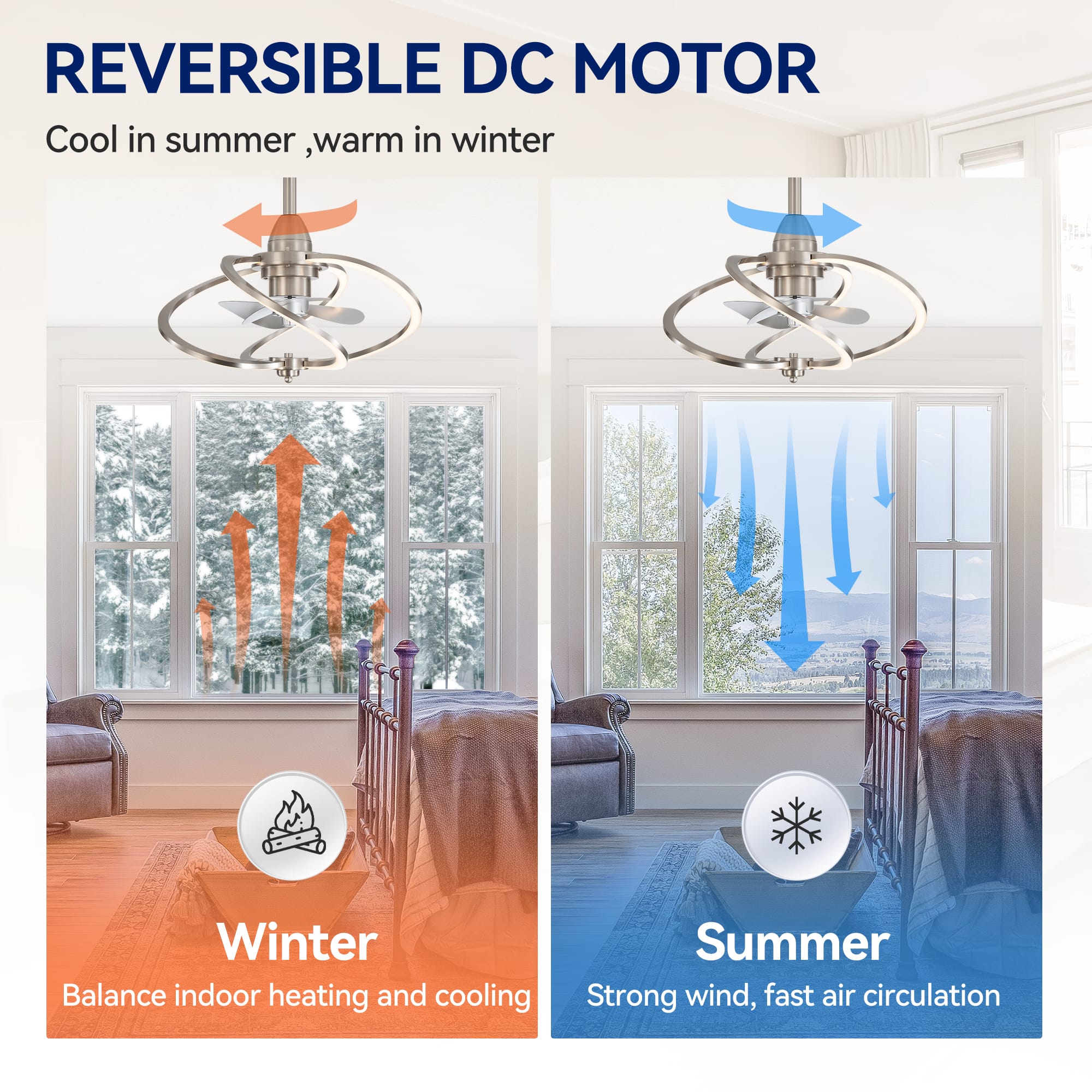 REVERSIBLE DC MOTOR
Cool in summer ,warm in winter
Winter Balance indoor heating and cooling
Summer Strong wind, fast air circulation