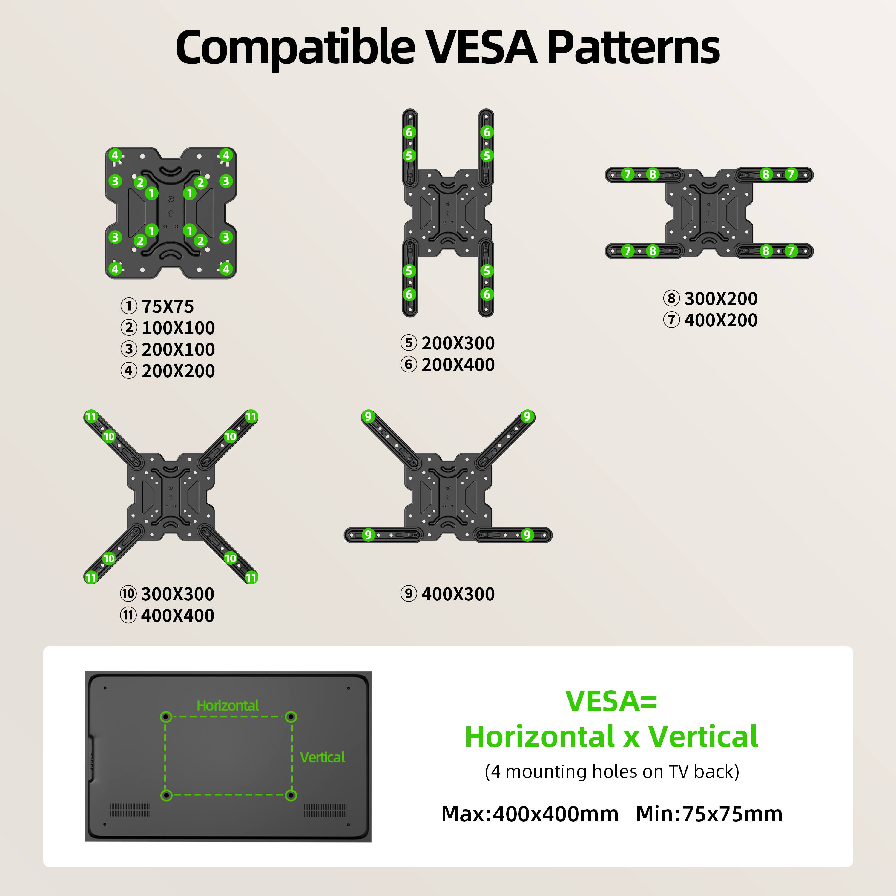 Compatible VESA Patterns

a 4 1 3 2 1 1 2 4 - 3 5 5 7 8 8 7 E 4 2 1 1 2 3 4 5 5 7 8 a 7 1

75X75 2 100X100 3 200X100 4 200X200 6 5 200X300 6 200X400 8 300X200 7 400X200 11 11 9 9 0 10 : 10 0 11 10 300X300 11 400X400 11 9 400X300

Horizontal Vertical

VESA= Horizontal x Vertical (4 mounting holes on TV back)

Max:400x400mm Min:75x75mm