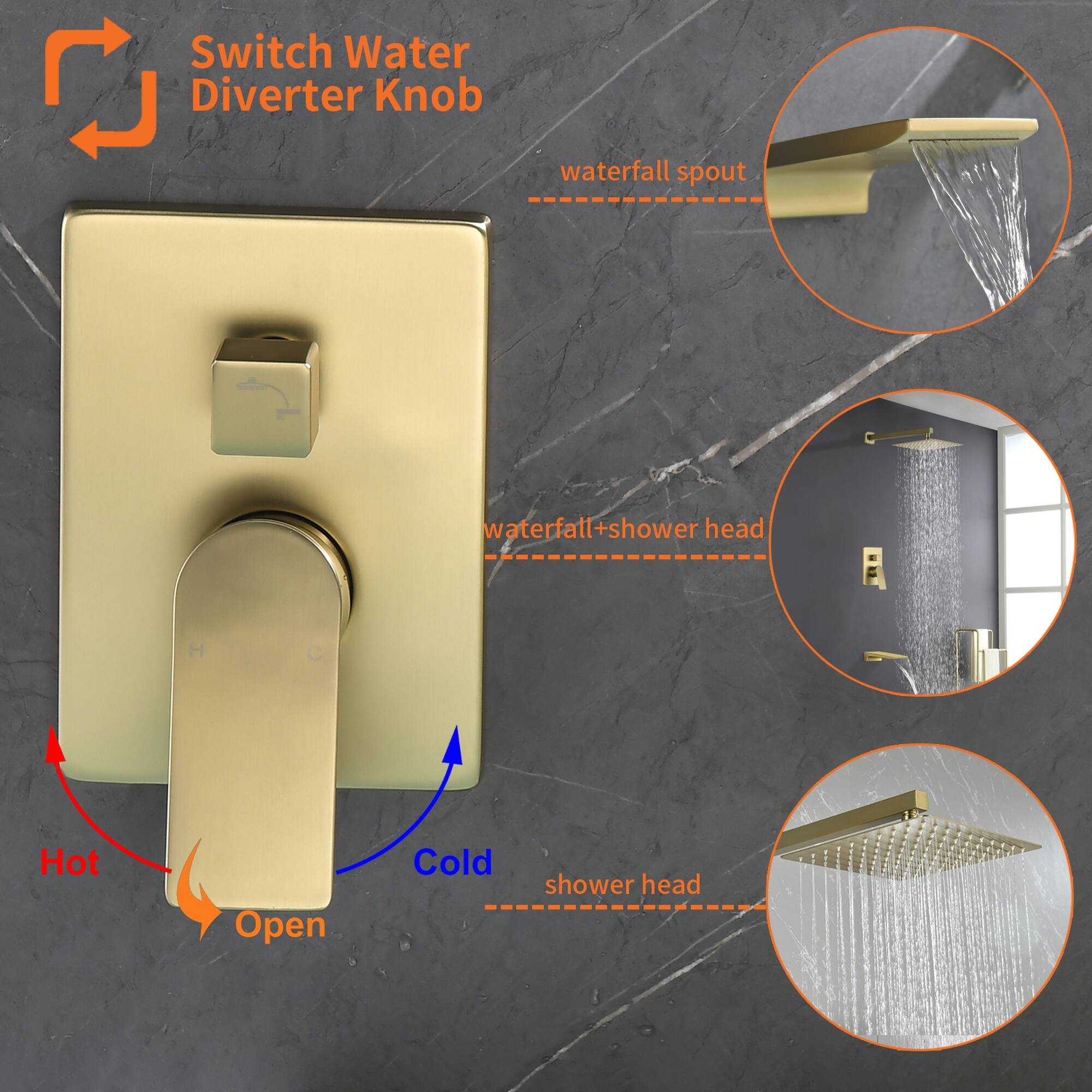 Switch Water Diverter Knob  
waterfall spout  
waterfall+shower head  
Hot Open Cold  
shower head