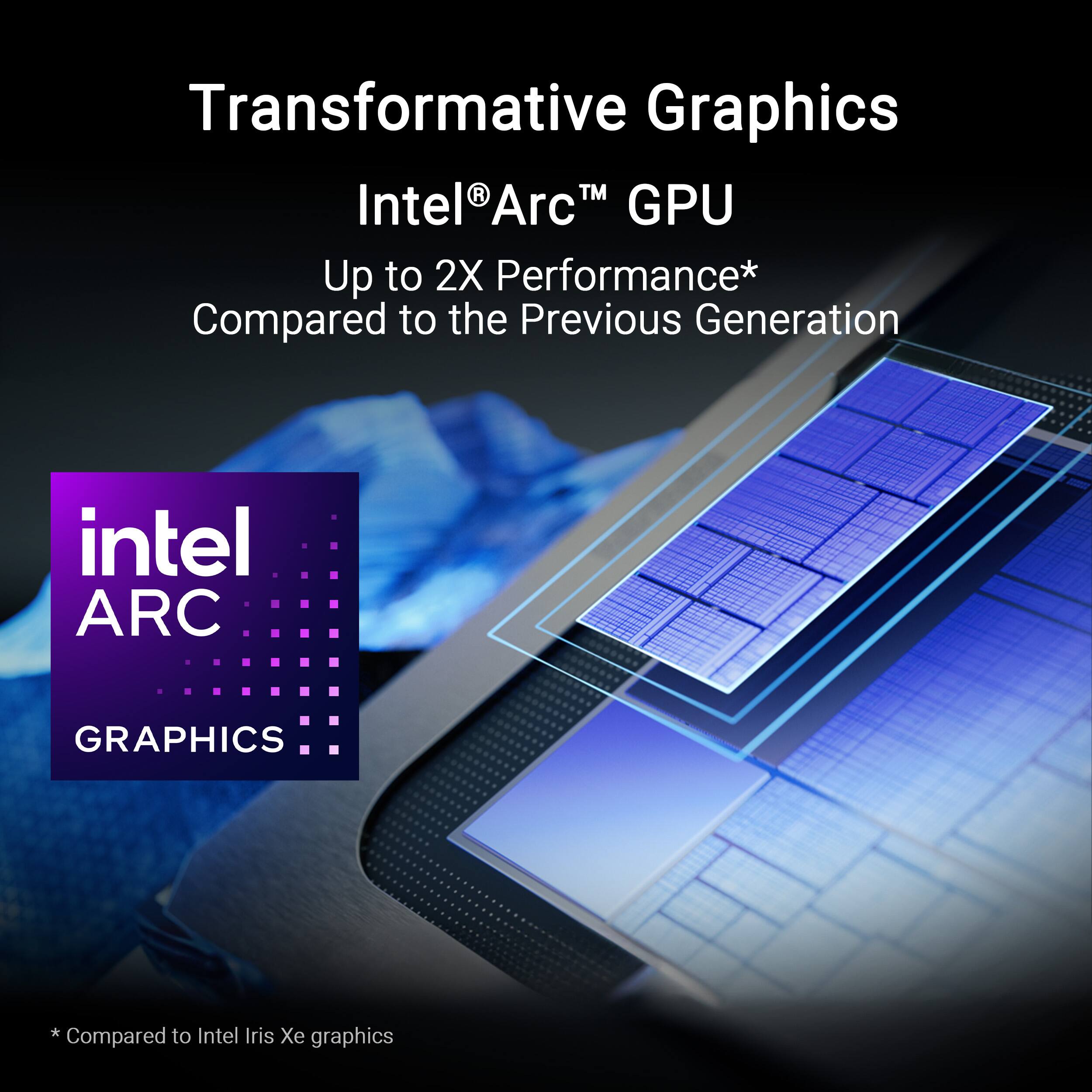 Transformative Graphics: Intel Arc GPU Up to 2X Performance Compared to the Previous Generation intel ARC GRAPHICS * to Intel Iris Xe Compared graphics