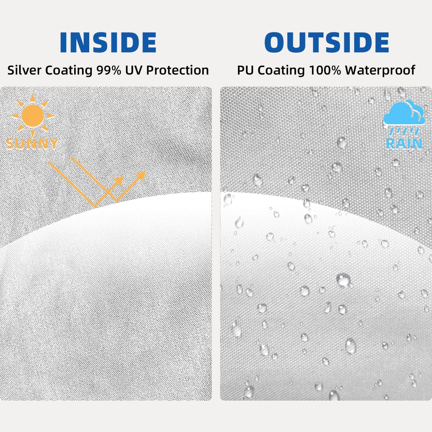 INSIDE  
Silver Coating 99% UV Protection  
SUNNY  

OUTSIDE  
PU Coating 100% Waterproof  
RAIN