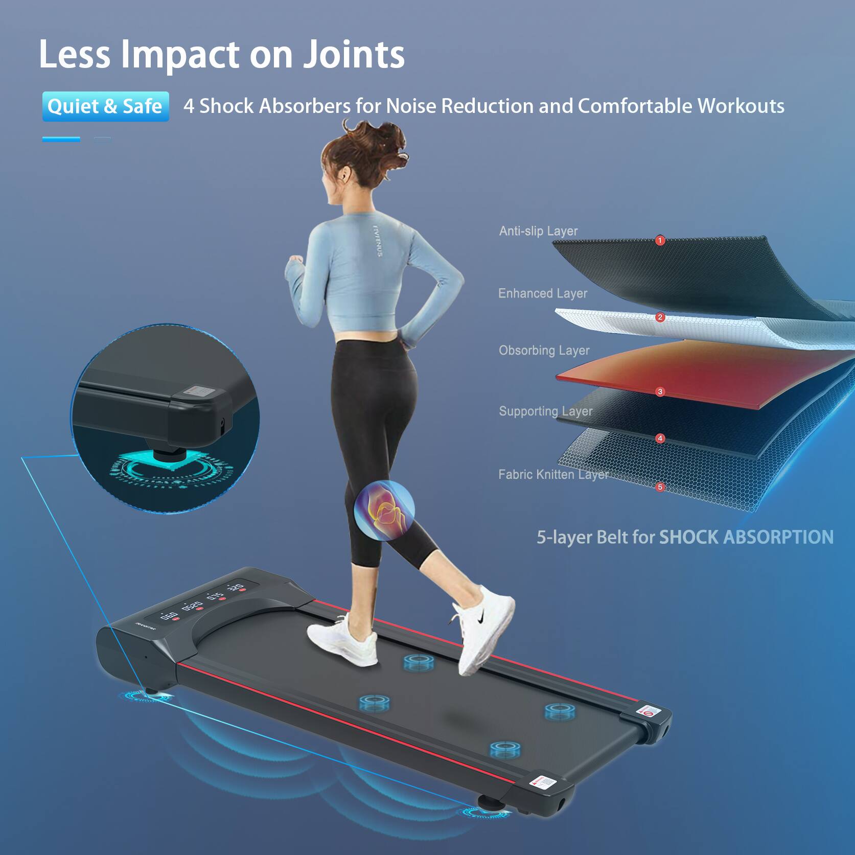 Less Impact on Joints  
Quiet & Safe  
4 Shock Absorbers for Noise Reduction and Comfortable Workouts  

TAENUS  
Anti-slip Layer  
Enhanced Layer  
Absorbing Layer  
Supporting Layer  
Fabric Knitted Layer  

5-layer Belt for SHOCK ABSORPTION