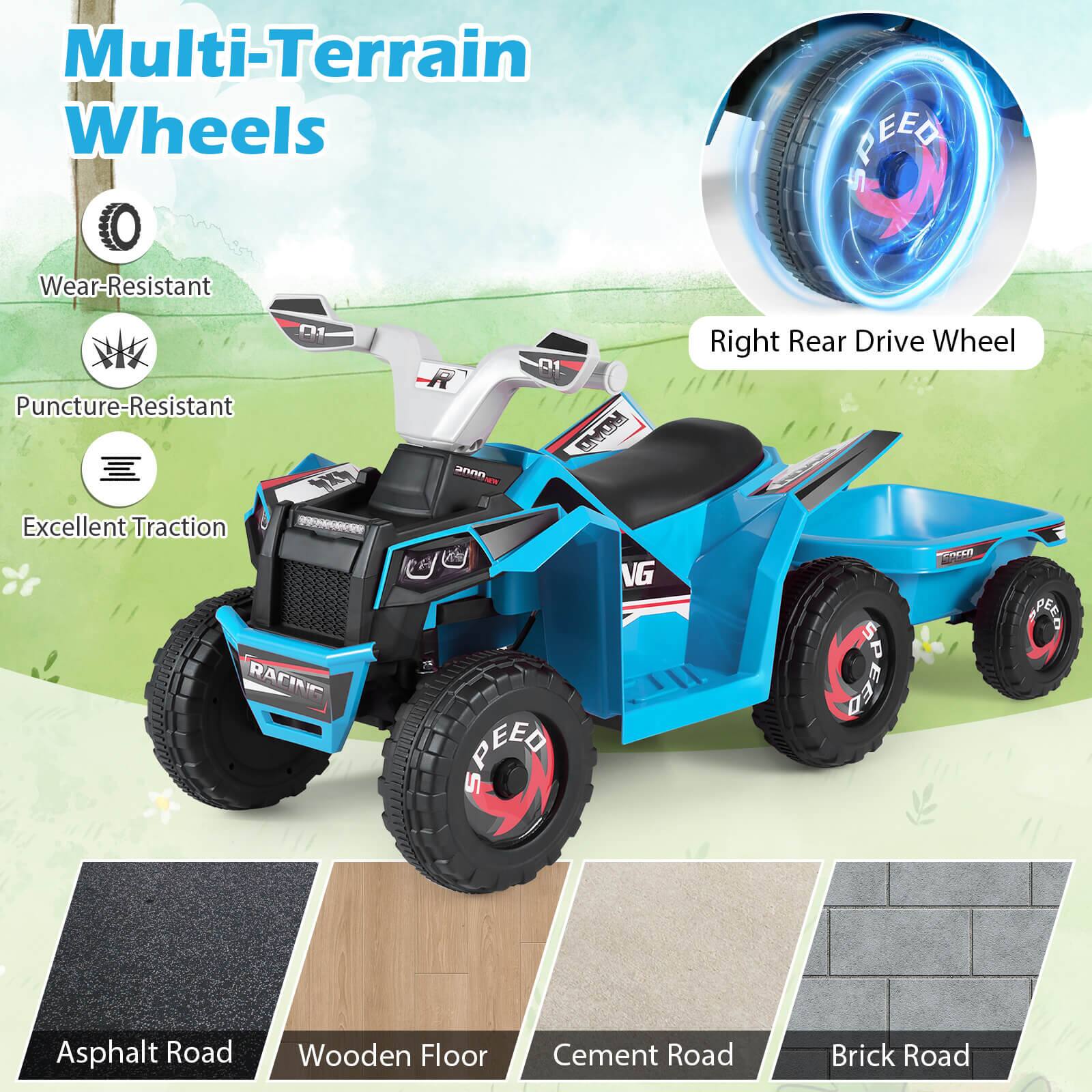 Multi-Terrain Wheels

- Wear-Resistant
- Puncture-Resistant
- Excellent Traction

Right Rear Drive Wheel

Asphalt Road
Wooden Floor
Cement Road
Brick Road
