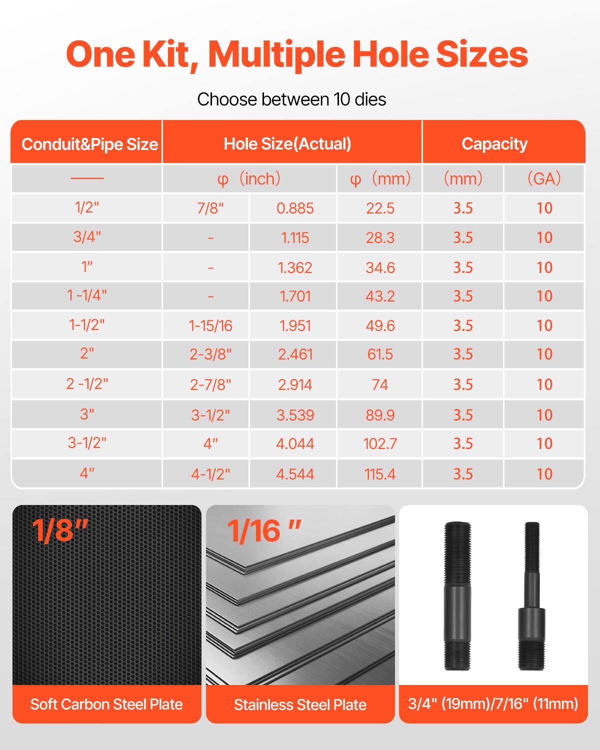 One Kit, Multiple Hole Sizes  
Choose between 10 dies  

| Conduit&Pipe Size | Hole Size(Actual) | Capacity |  
|------------------|-----------------|----------|  
| 1/2"             | 7/8"            | 0.885    | 22.5    | 3.5  | 10  |  
| 3/4"             | 1"             | 1.115    | 28.3    | 3.5  | 10  |  
| 1"              | 1-1/4"          | 1.362    | 34.6    | 3.5  | 10  |  
| 1-1/2"           | 1-15/16"        | 1.951    | 49.6    | 3.5  | 10  |  
| 2"              | 2-3/8"          | 2.461    | 61.5    | 3.5  | 10  |  
| 