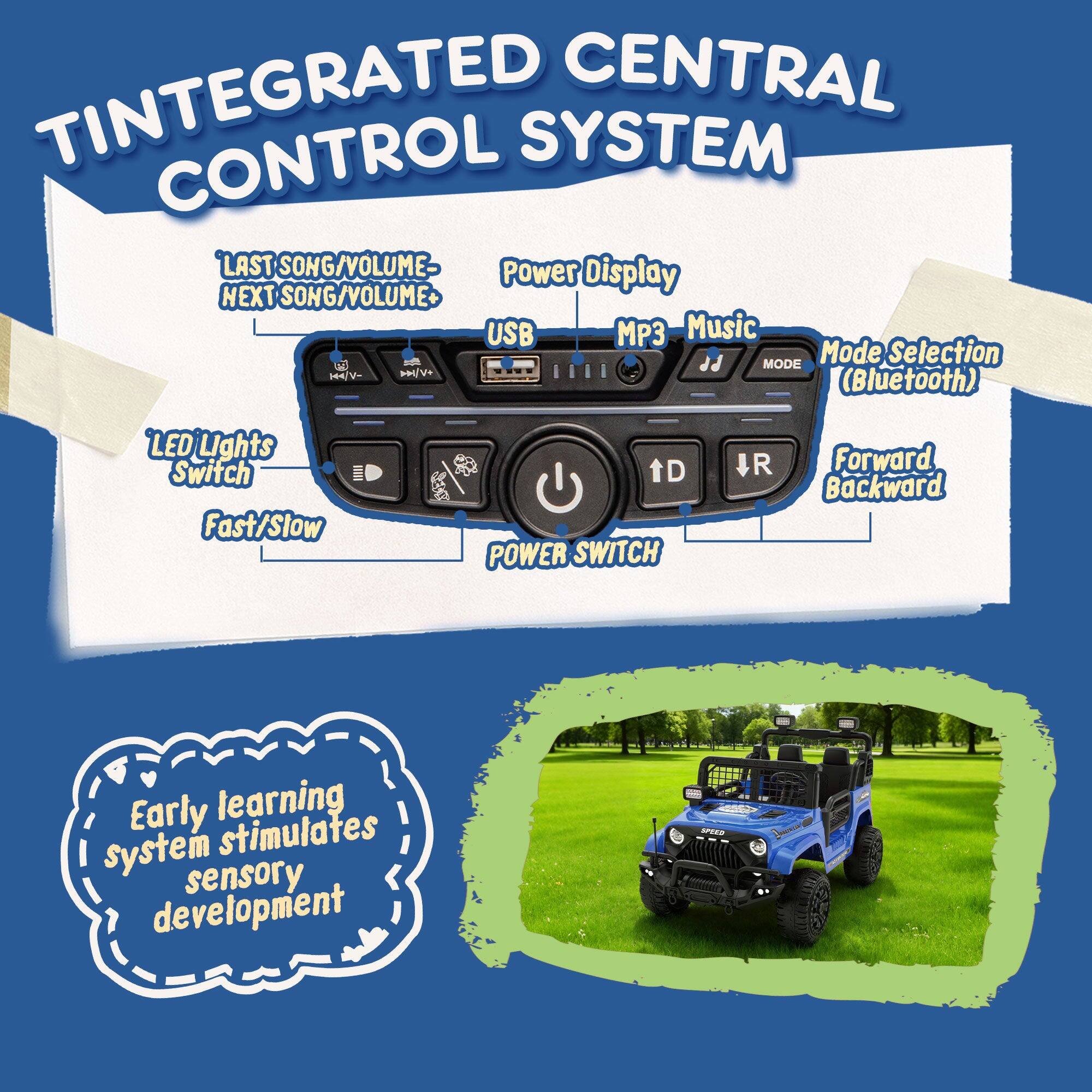 TINTEGRATED CENTRAL CONTROL SYSTEM

- LAST SONG/VOLUME-
- NEXT SONG/VOLUME+
- USB
- MP3 Music
- Mode Selection (Bluetooth)
- LED Lights Switch Fast/Slow
- POWER SWITCH
- Power Display
- Forward Backward

Early learning system stimulates sensory development