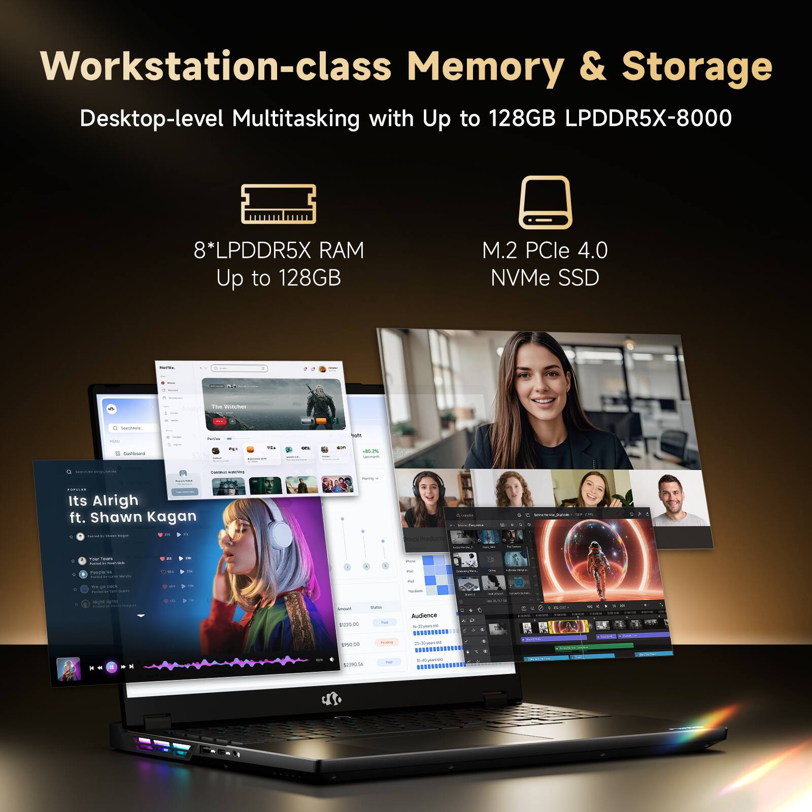Workstation-class Memory & Storage  
Desktop-level Multitasking with Up to 128GB LPDDR5X-8000  
8*LPDDR5X RAM Up to 128GB  
M.2 PCle 4.0 NVMe SSD  

Its Alright ft. Shawn Kagan