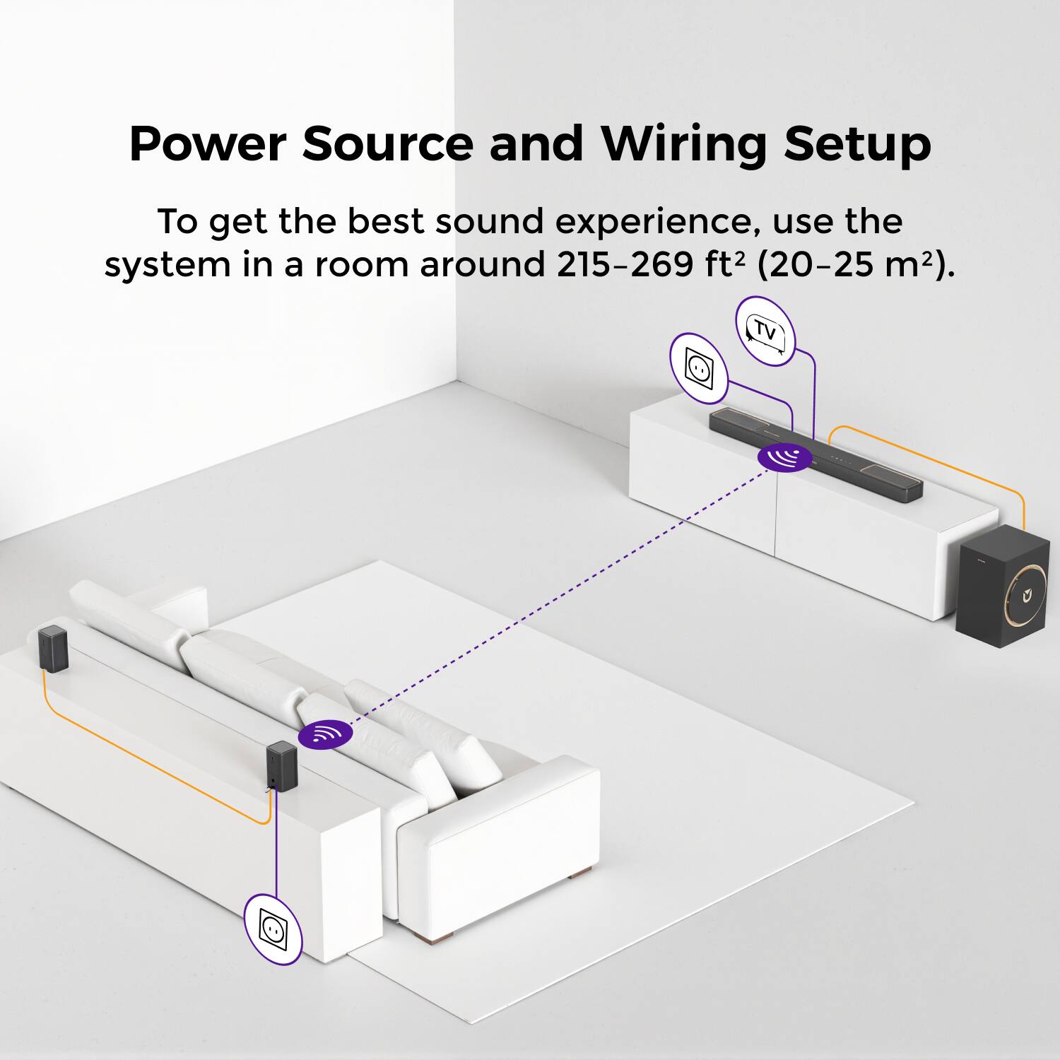 Power Source and Wiring Setup

To get the best sound experience, use the system in a room around 215-269 ft² (20-25 m²).