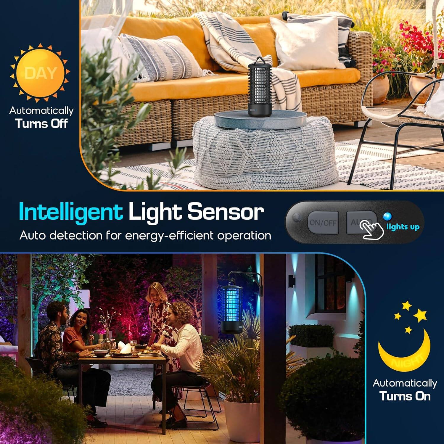 DAY  
Automatically Turns Off

Intelligent Light Sensor  
Auto detection for energy-efficient operation

NIGHT  
Automatically Turns On